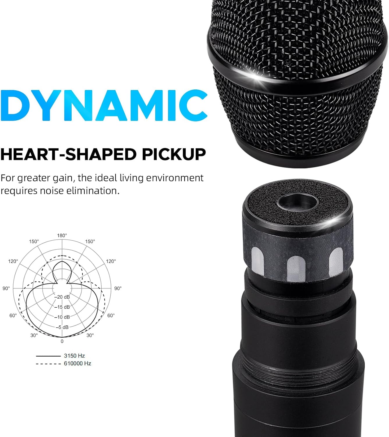 FU-2002 Dual Handheld UHF Wireless Microphone System - 260ft Range, Auto Pairing, LCD Display for Church/Speech/Meeting