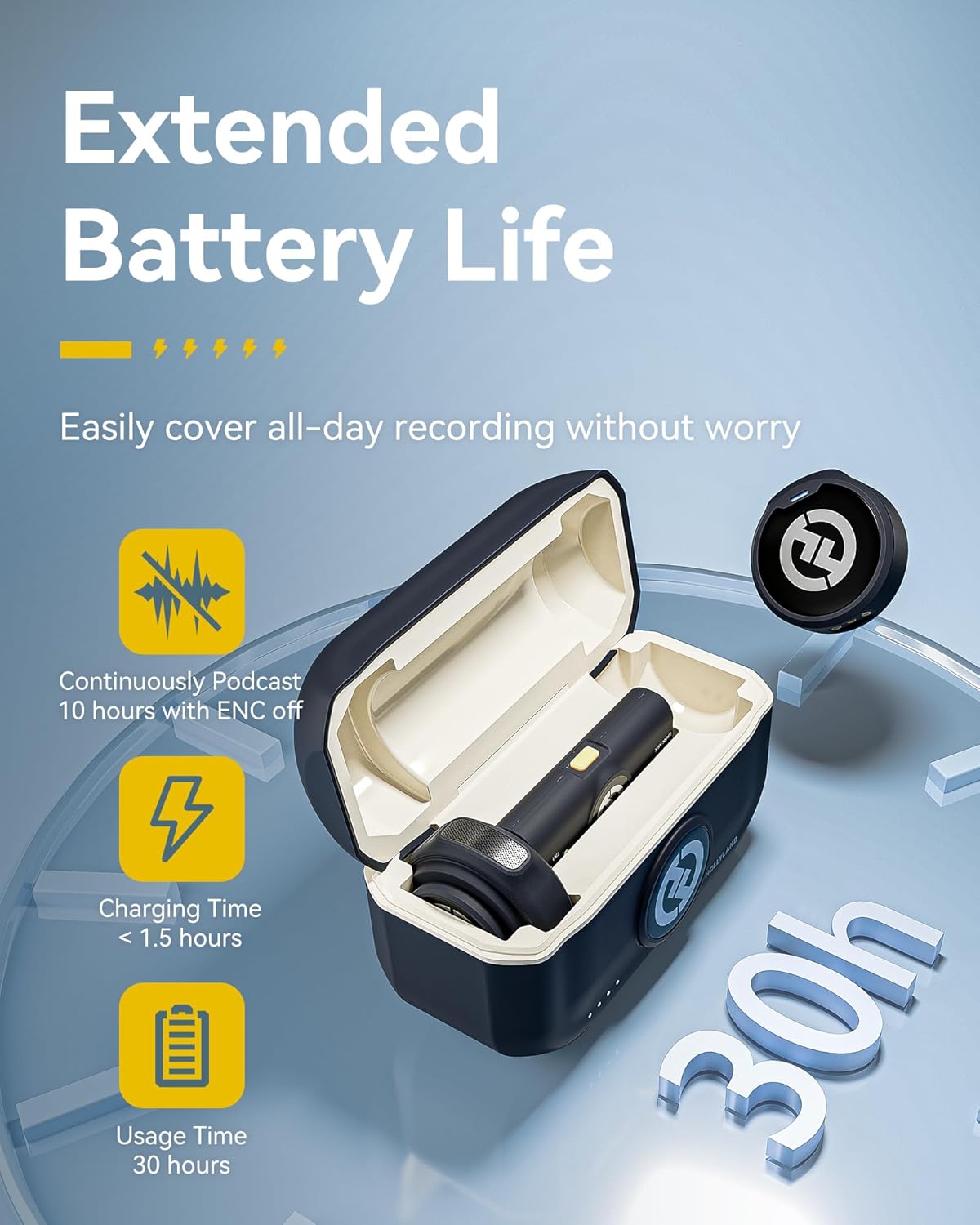 Hollyland Lark M2 Wireless Microphone for iPhone14 & Below, Mini Magnetic Microphone, 300m Range, Hi-Fi Audio, Noise Cancelling, 30h Use, Video Recording (2TX + Lightning RX + Charging Case)