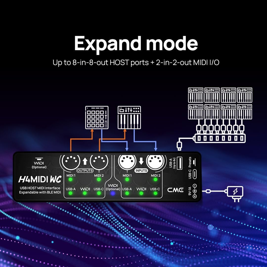 CME H4MIDI WC + 4-Pack 1-FT MIDI Cables - USB Host MIDI Interface with Router, Mapper & Filter + 4-Pack 1-FT 5-pin DIN MIDI Cables for compact spaces