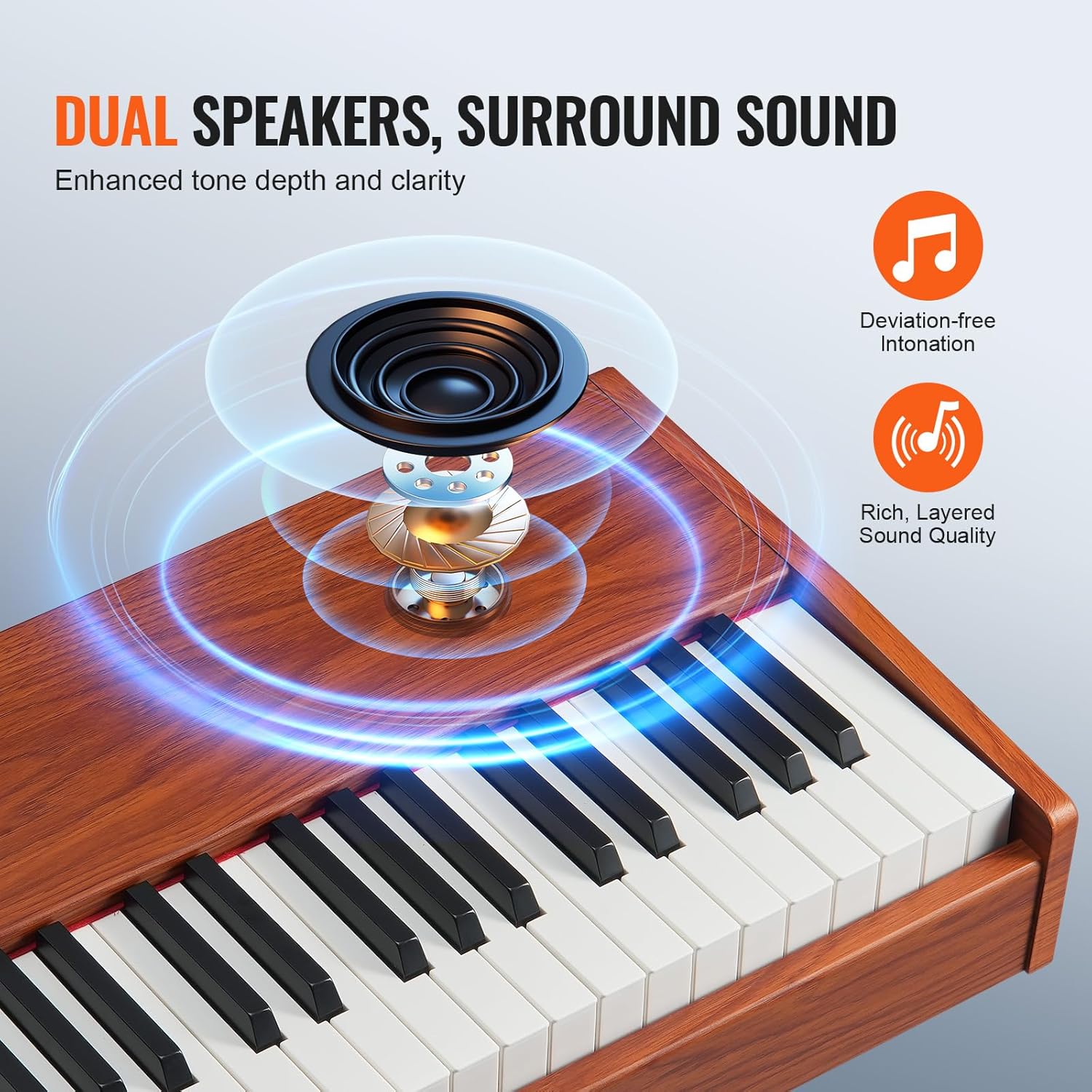 HappyBuy Digital Piano with Weighted Keys, 88 Key Electric Piano with Dual Keyboard & Speakers, Four-Legged Stand and Headphone, 200 Tones & Rhythms, Bluetooth/USB/MIDI Support, Ideal for Novices