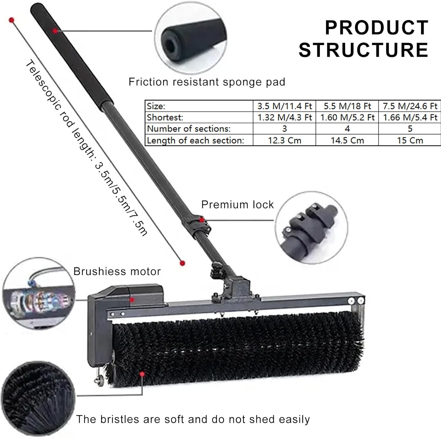 5.5 m (18 ft) Electric PV Panel Cleaning Machine - 360° Auto Rotated Brush Head,Automatic Water Supply,60 cm Cleaning Distance