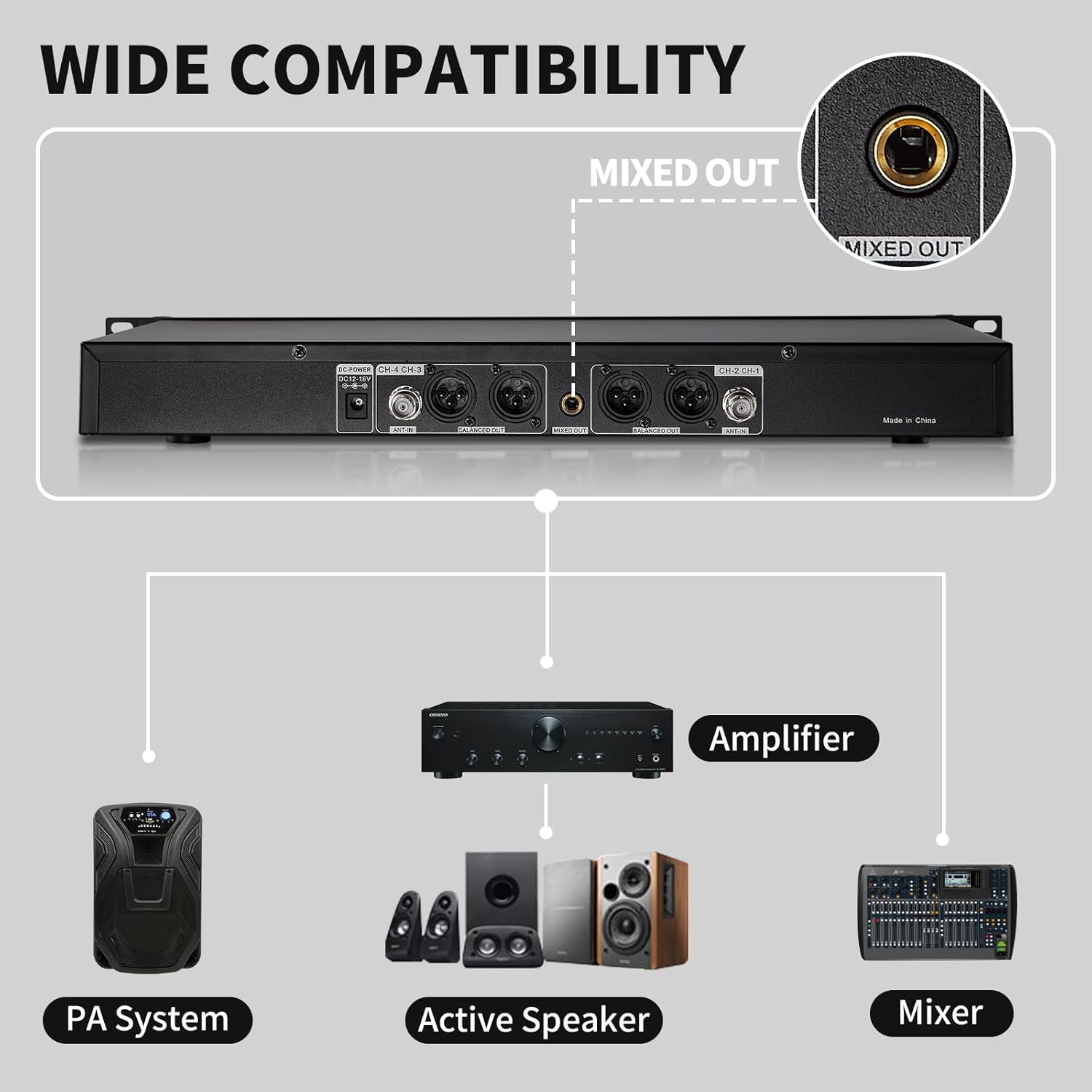Wireless Microphone System, 4-Channel UHF Wireless Mic, Fixed Frequency Metal Cordless Mic with 4 Handheld Dynamic Microphones, 200ft Range, Mics for Singing, Church (4 Handheld)