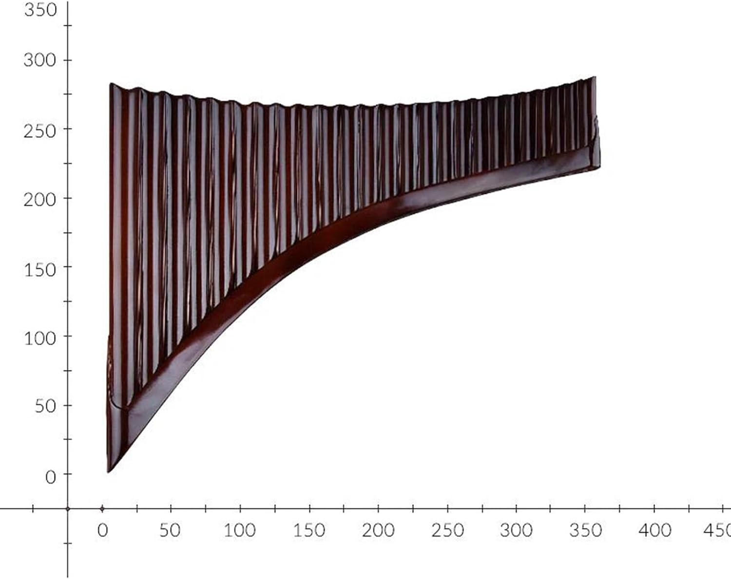 pan flute for beginners 25 Pipes Pan Flute G Key Pan Pipes Woodwind Instrument Chinese Traditional Musical Instrument Pan Flute (Color : Right)