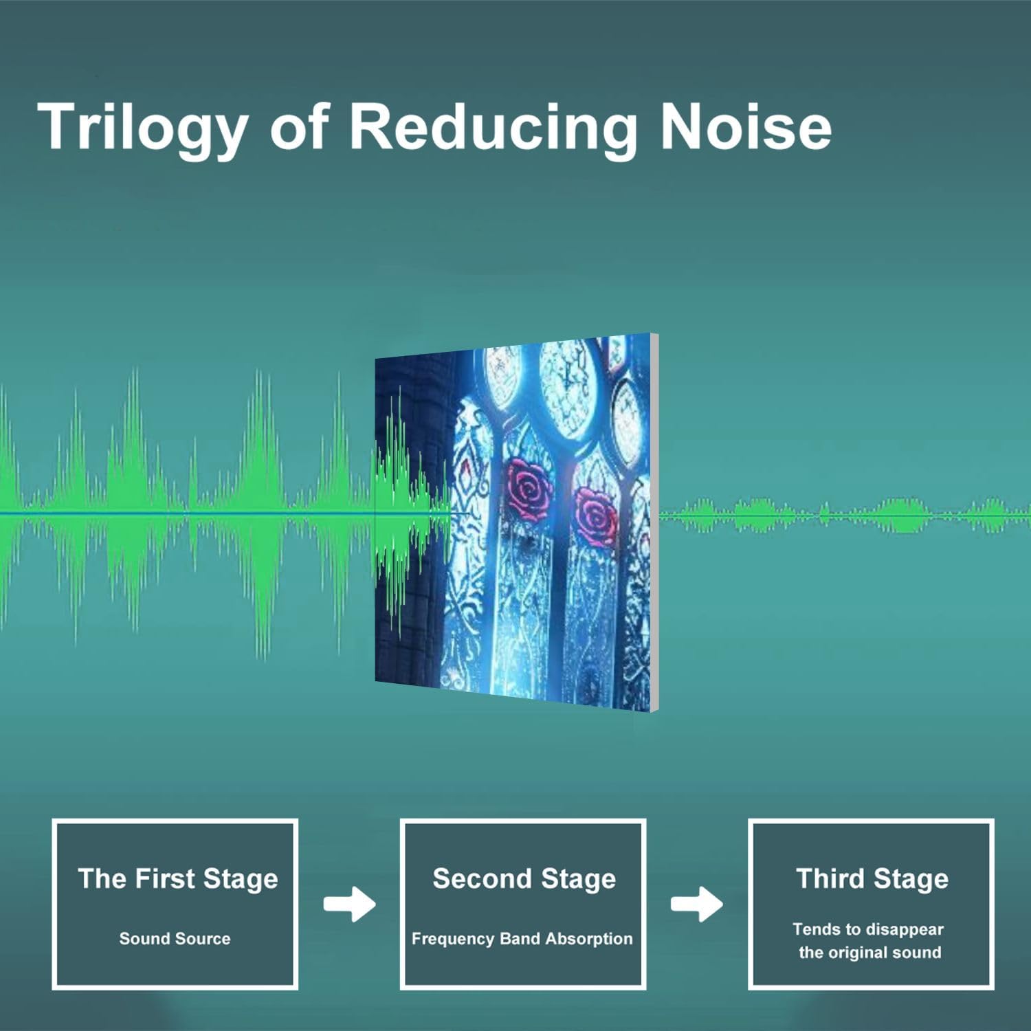 Art Acoustic Panels Self Adhesive Gothic Cathedral Rose Window Art Ethereal Blue Light 9 Packs Decorative Soundproof Wall Panels Large Sound Absorbing Panels for Home Office 60