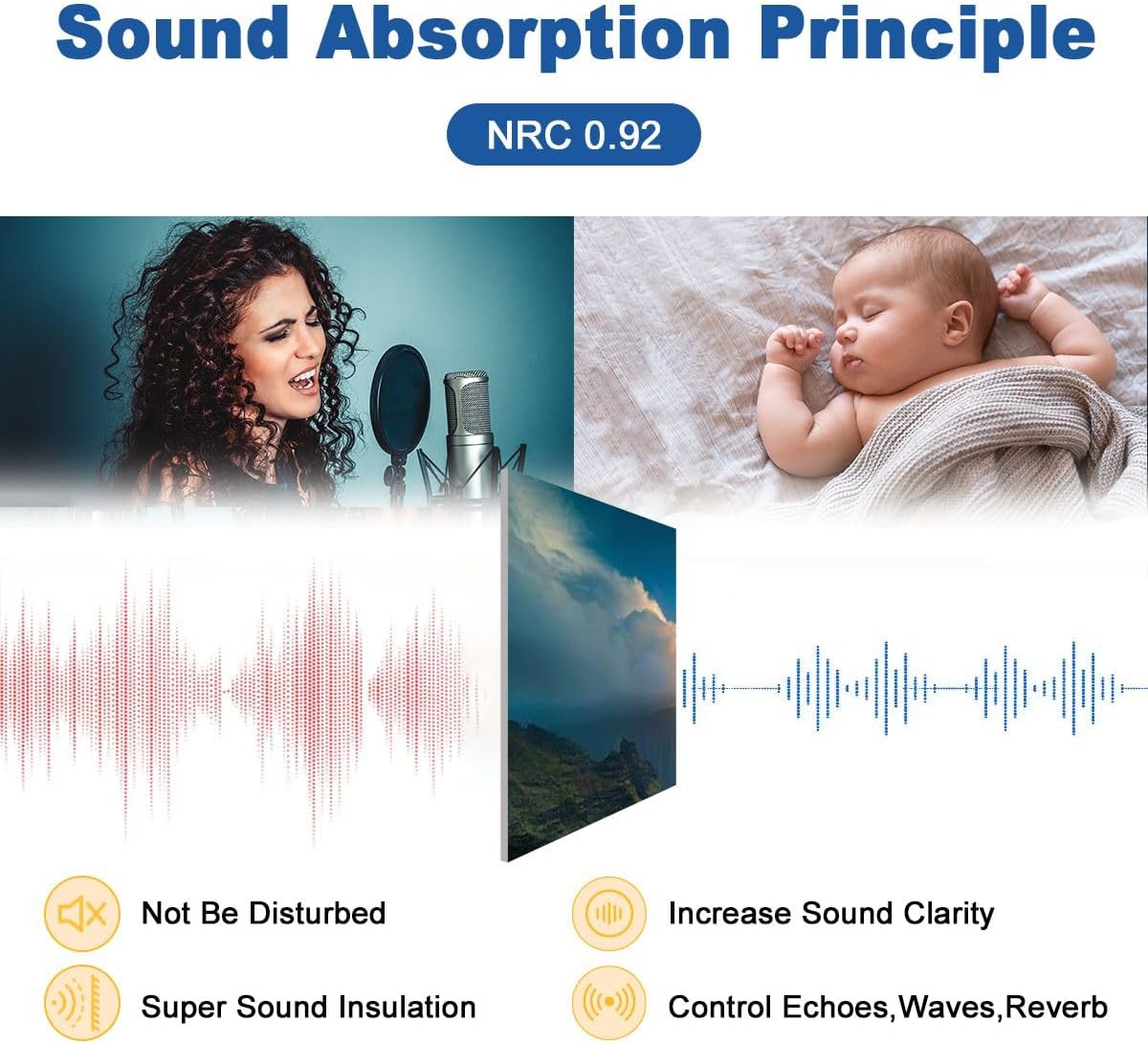 6 Pack Art Acoustic Panels Hawaii Soundproof Wall Panels, 48