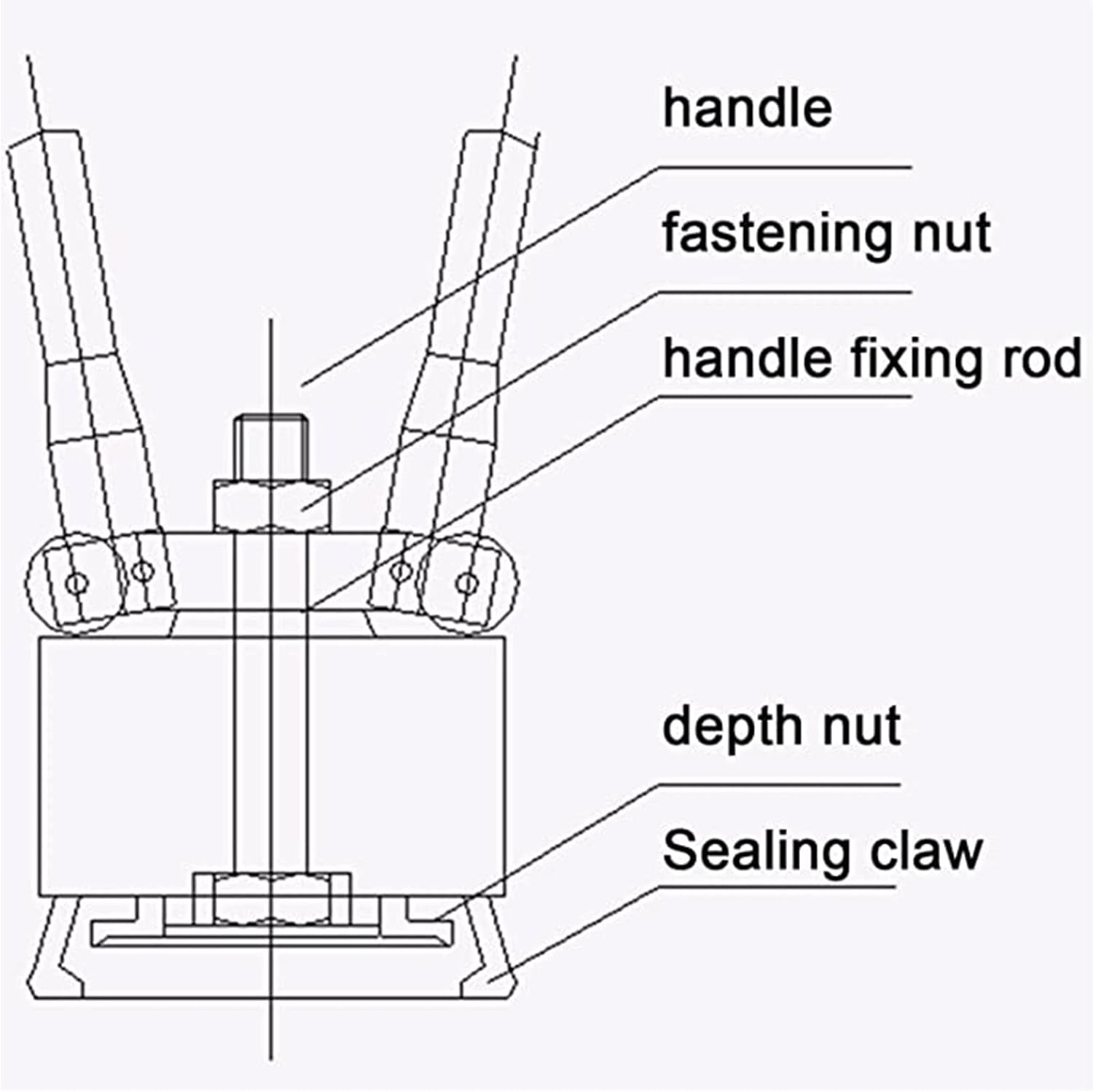 200L Oil Drum Pressure Cap Sealing Barrel Crimping Tool 35&70Mm Crimper Sealer 53 Gallon Manual Oil Barrel Sealing Machine,70Mm-70mm