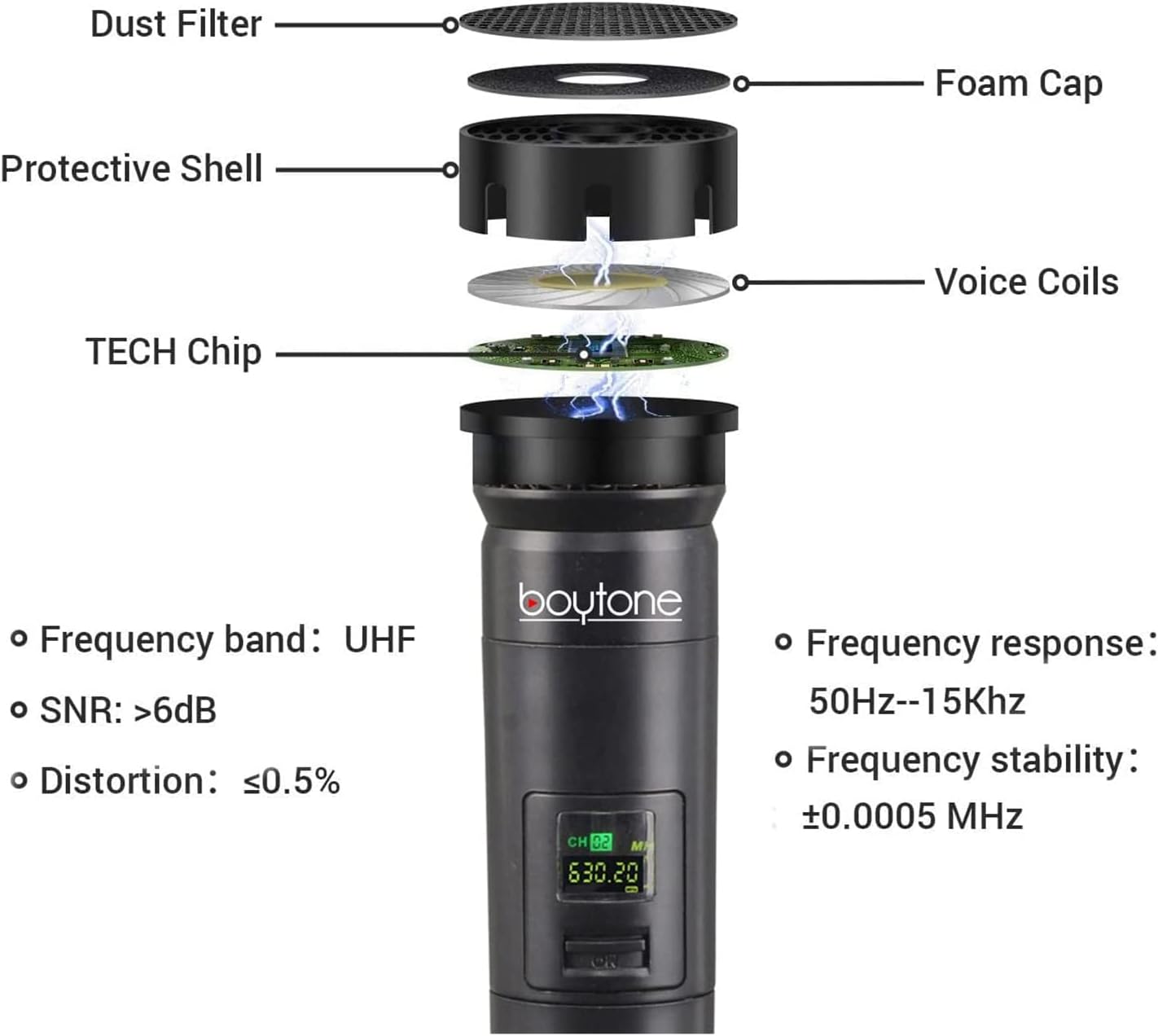 Boytone, UHF Wireless Microphone System, Dual fix Channel Handheld Dynamic Mics/Lapel/Headset/Body Pack, for Home Party, Meeting, Wedding, Church, with Aluminum Carrying case, 110/220 (BT-104UM)
