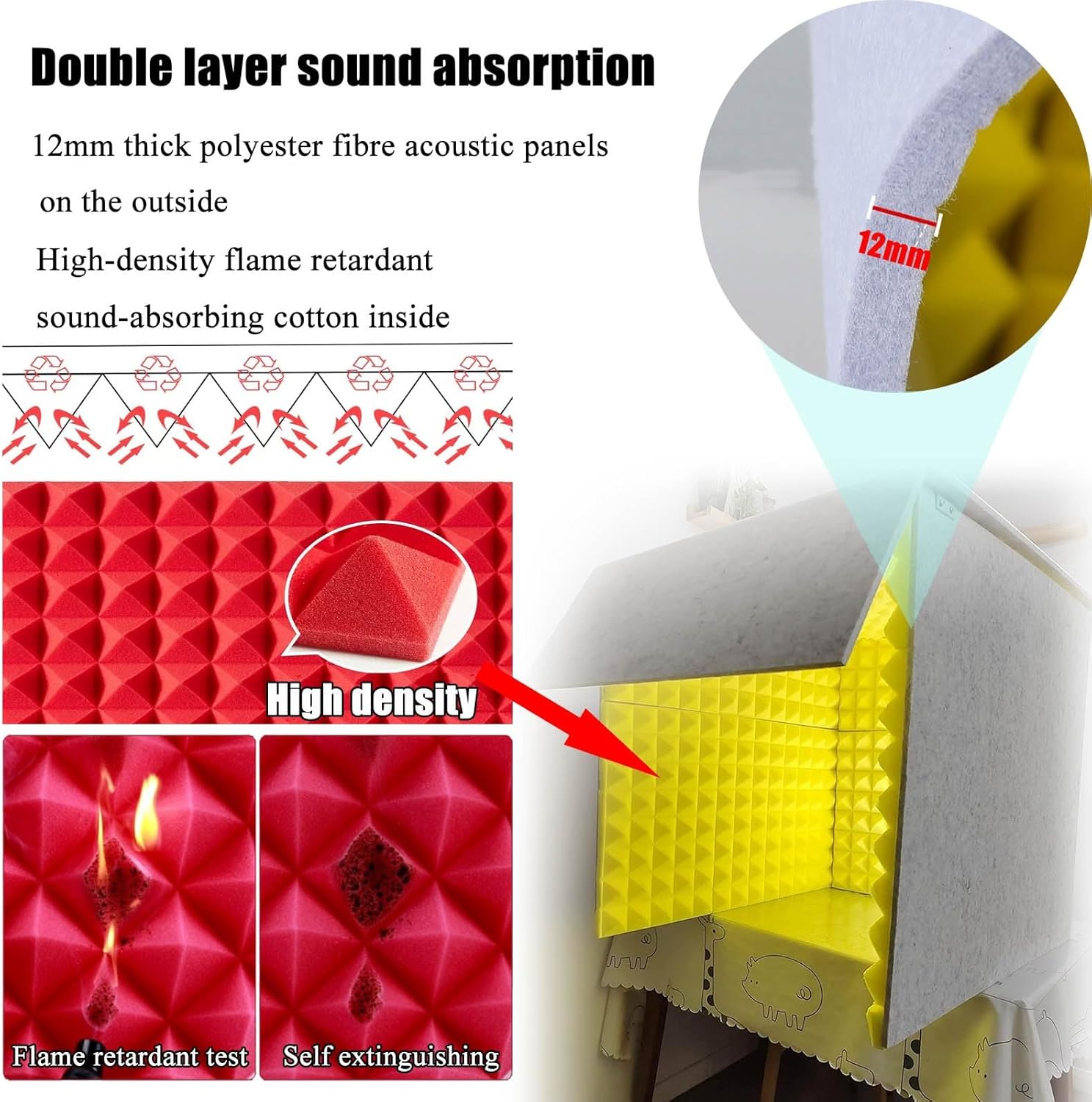 Portable Recording Studio, Microphone Foam Booth, Desktop Soundproof Enclosure, Suitable for Recording Studio, Singing Broadcast (Green)