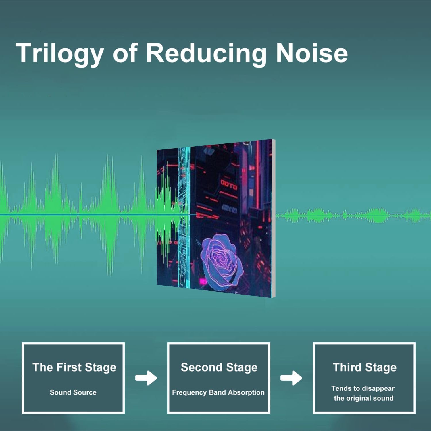 Art Acoustic Panels Self Adhesive Shattered Ruins Glow In Dark Canvas Print 9 Packs Decorative Soundproof Wall Panels Large Sound Absorbing Panels for Home Office 60