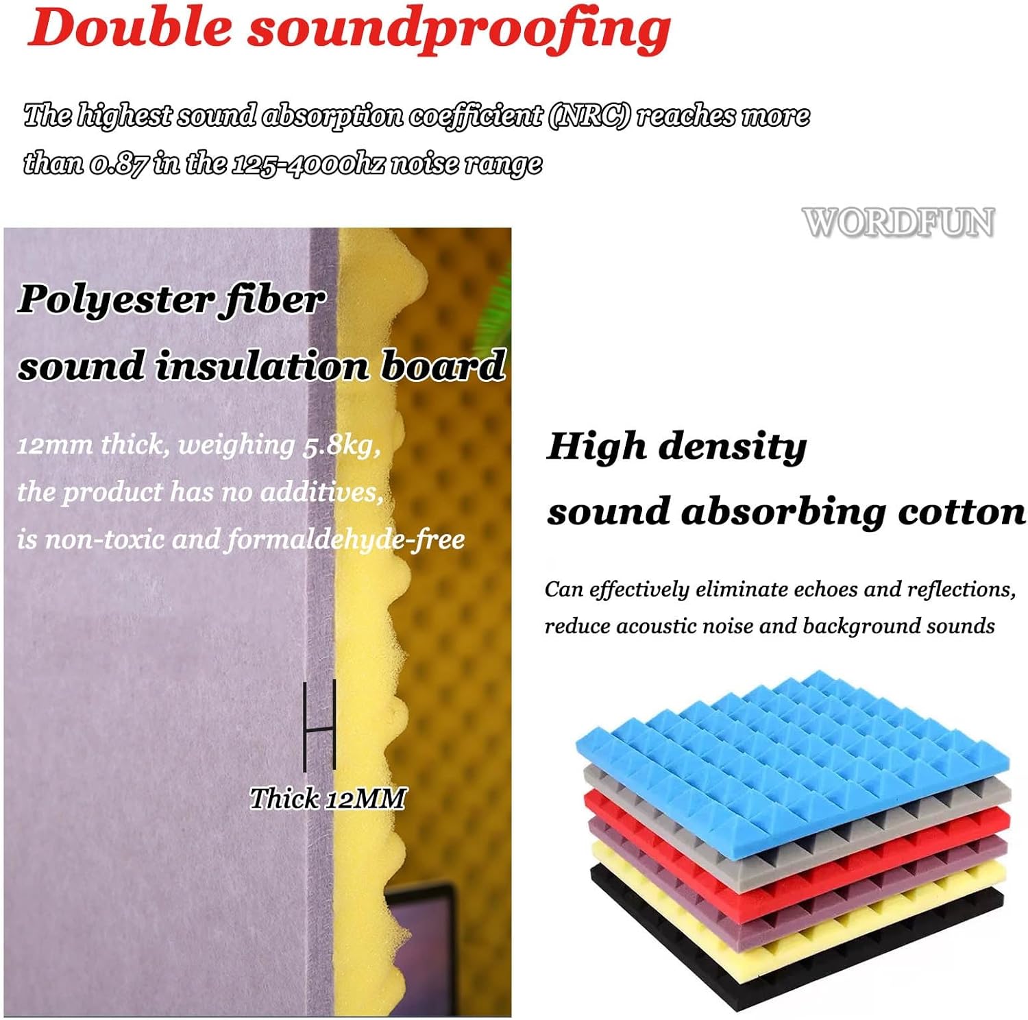 Desktop Soundproof Box, Portable Recording Studio, Multi-Functional Live Vocal Recording Studio (Yellow) (Green)