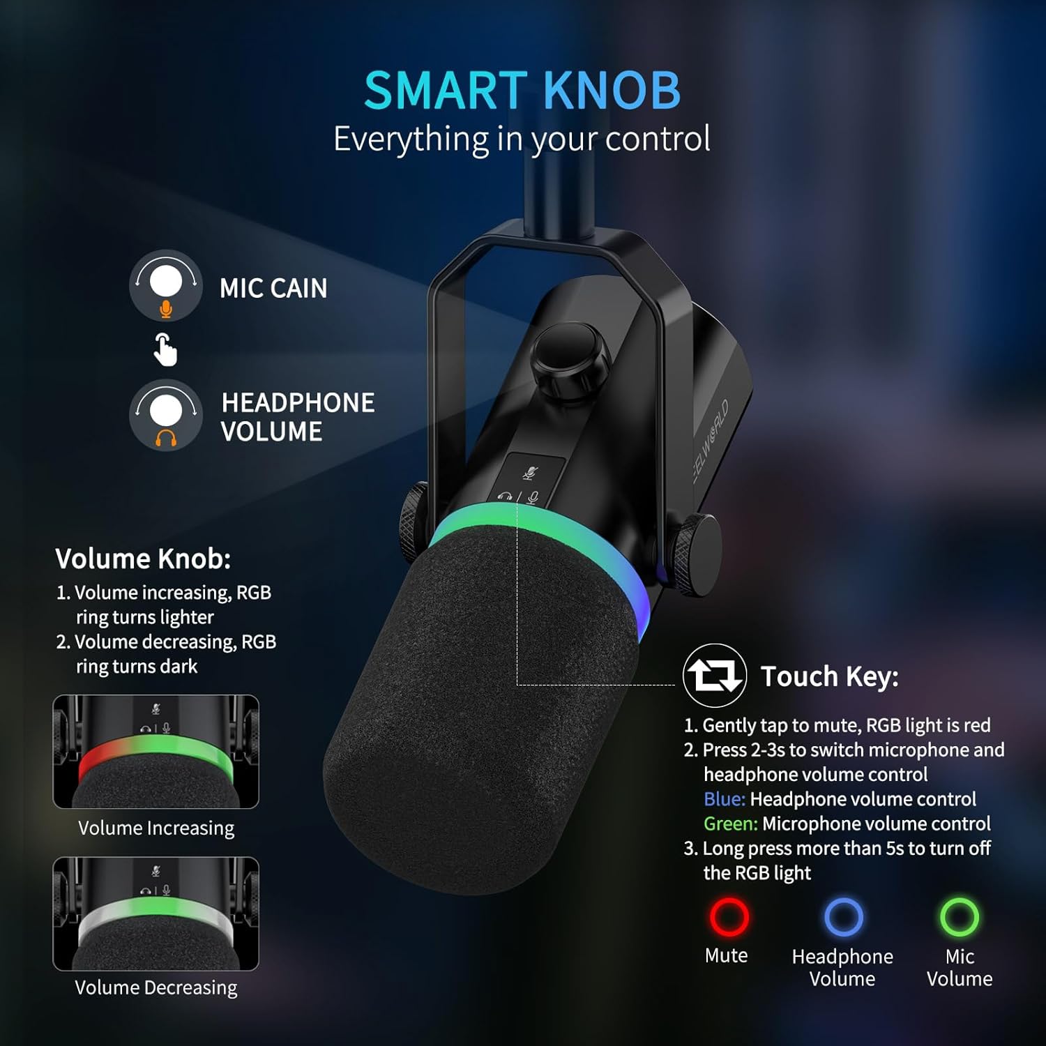 FEELWORLD PM1 XLR USB Dynamic Microphone with Desktop Stand Gifts for Podcast Recording PC Computer Gaming Live Streaming Vocal Voice-Over, Studio Metal Mic, RGB Light, Mute Button, Headphones Jack