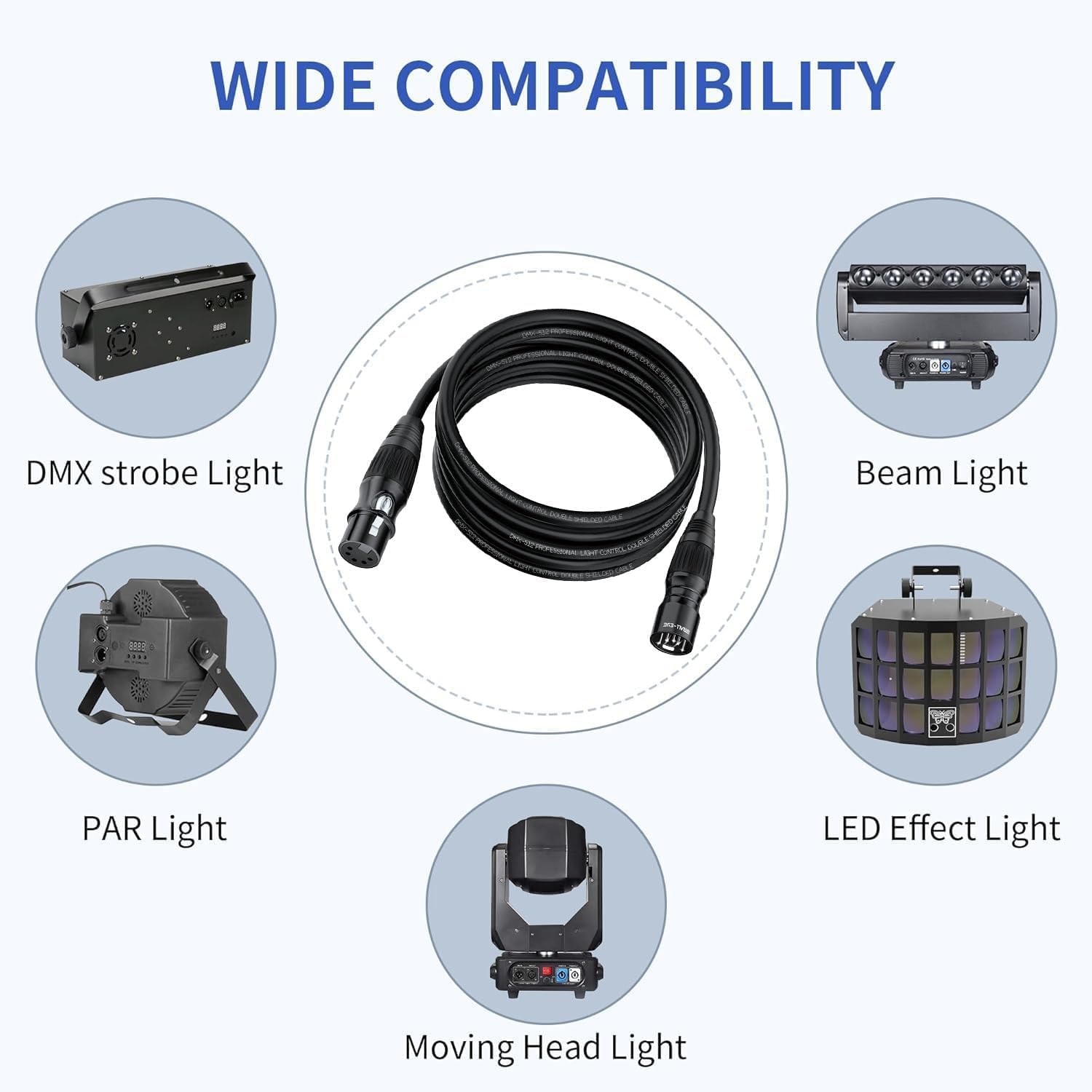 SMALL-EYE DMX Cables 25 ft 4 Pack - 5 Pin Male to Female, 4-Core Shielded DMX512 Stage Lighting Cable (25')