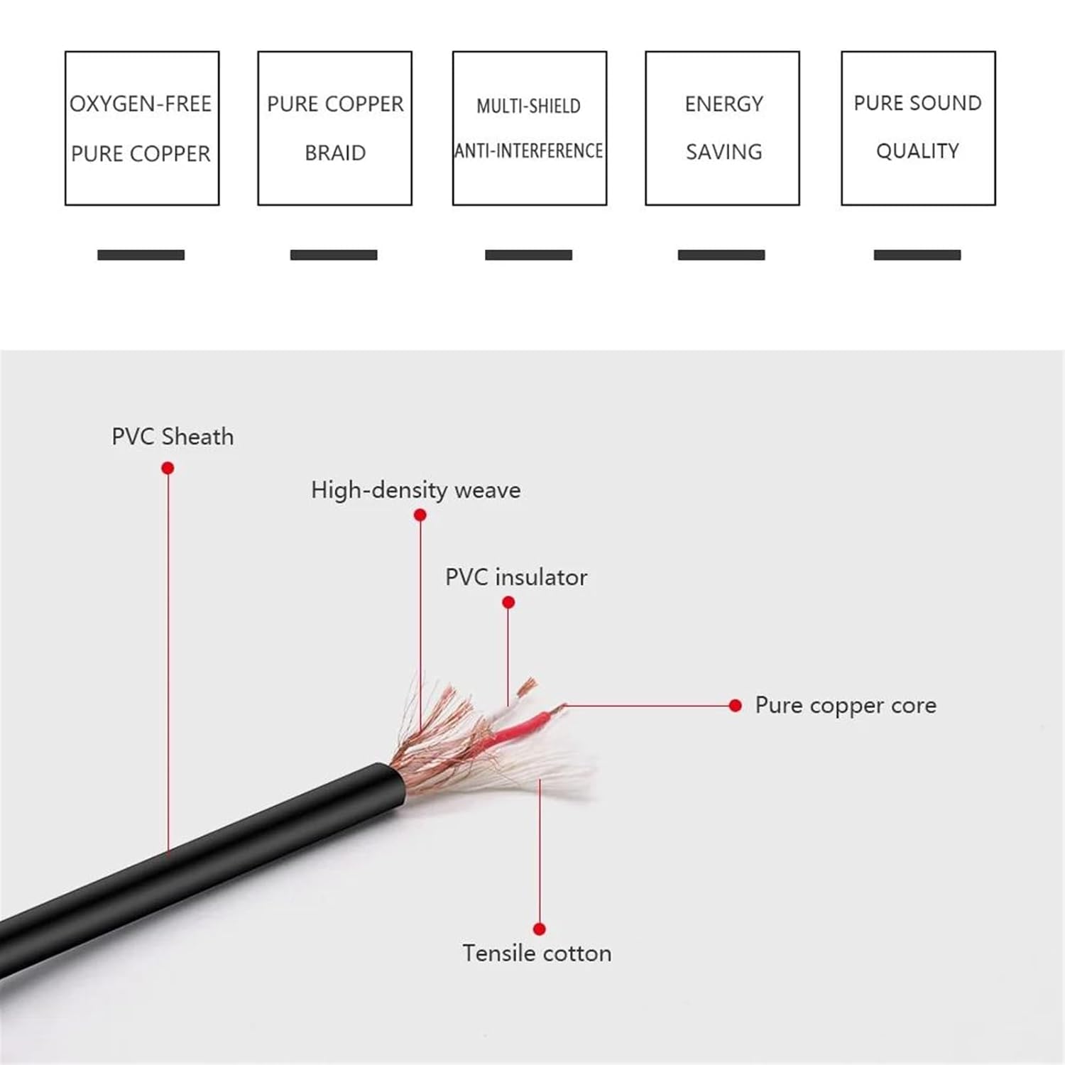 Guitar Audio Cable 1PC Mic Cord Jack 6.35/6.5 Mono Male to Female 1/4'' TS to XLR Microphone Cable for Speaker Guitar Amplifier(Red,15m)