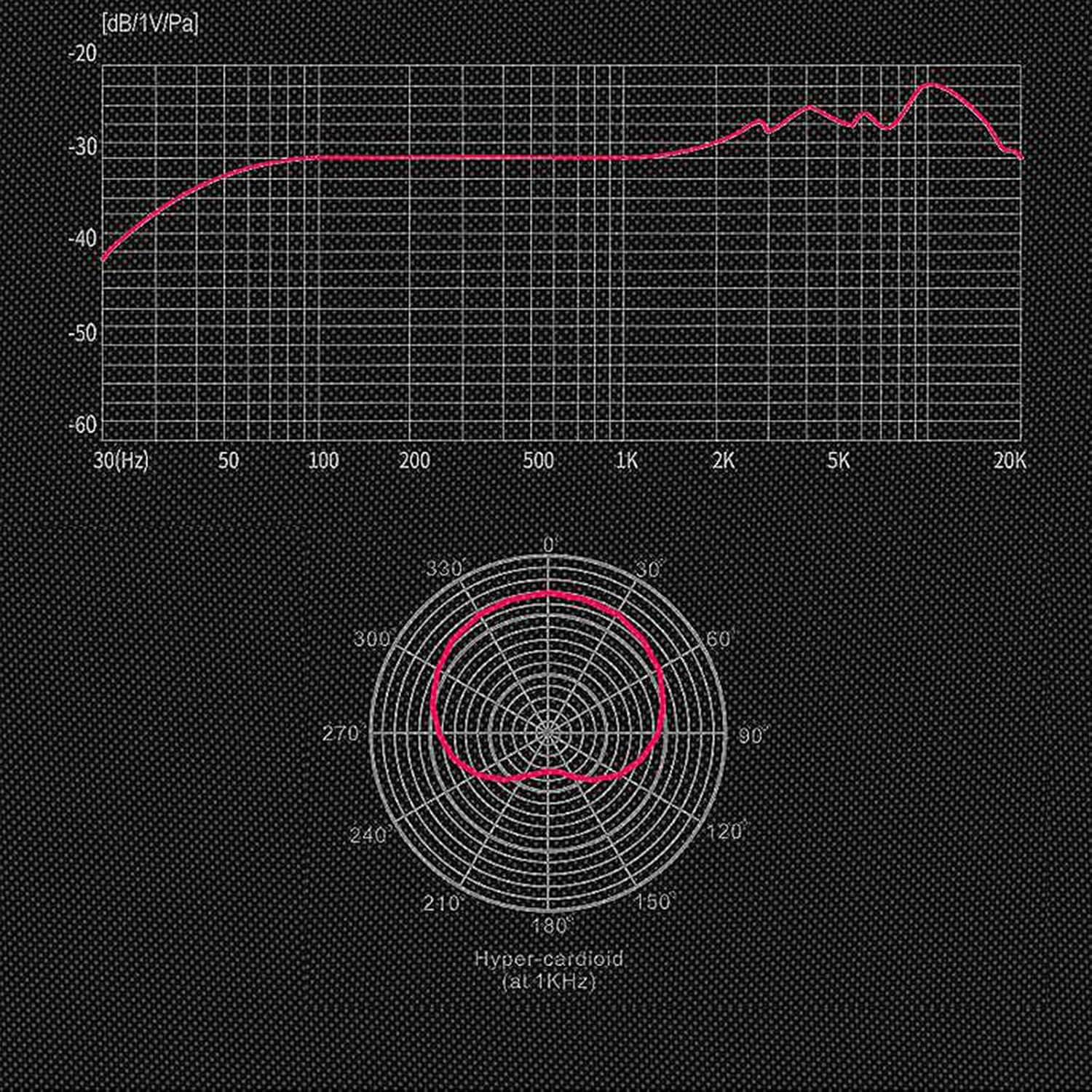 TAKSTAR XLR Condenser Microphone with 34mm Gold-Plated Large Diaphragm, High Sensitivity Cardioid Studio Mic for Recording, Podcasting, Streaming, Voice Overs, Singing, Gaming (PC-K850)