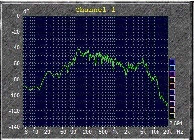 Seismic Audio - SA-Rift_46G - 4x6 Bass / Guitar Speaker Cabinet