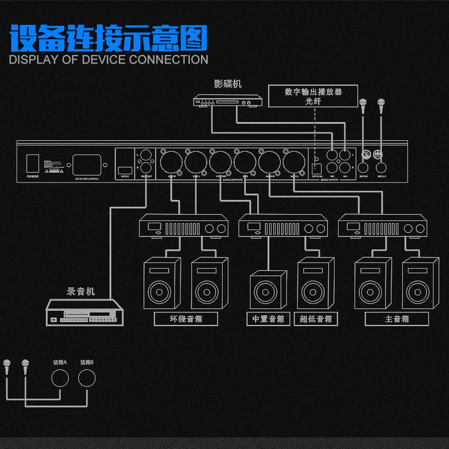 Professional Karaoke Audio Processor, with Equalizer, Exciter, Reverberation and Feedback Suppressor, Digital Analog Dual Application, USB Bluetooth Music Playback