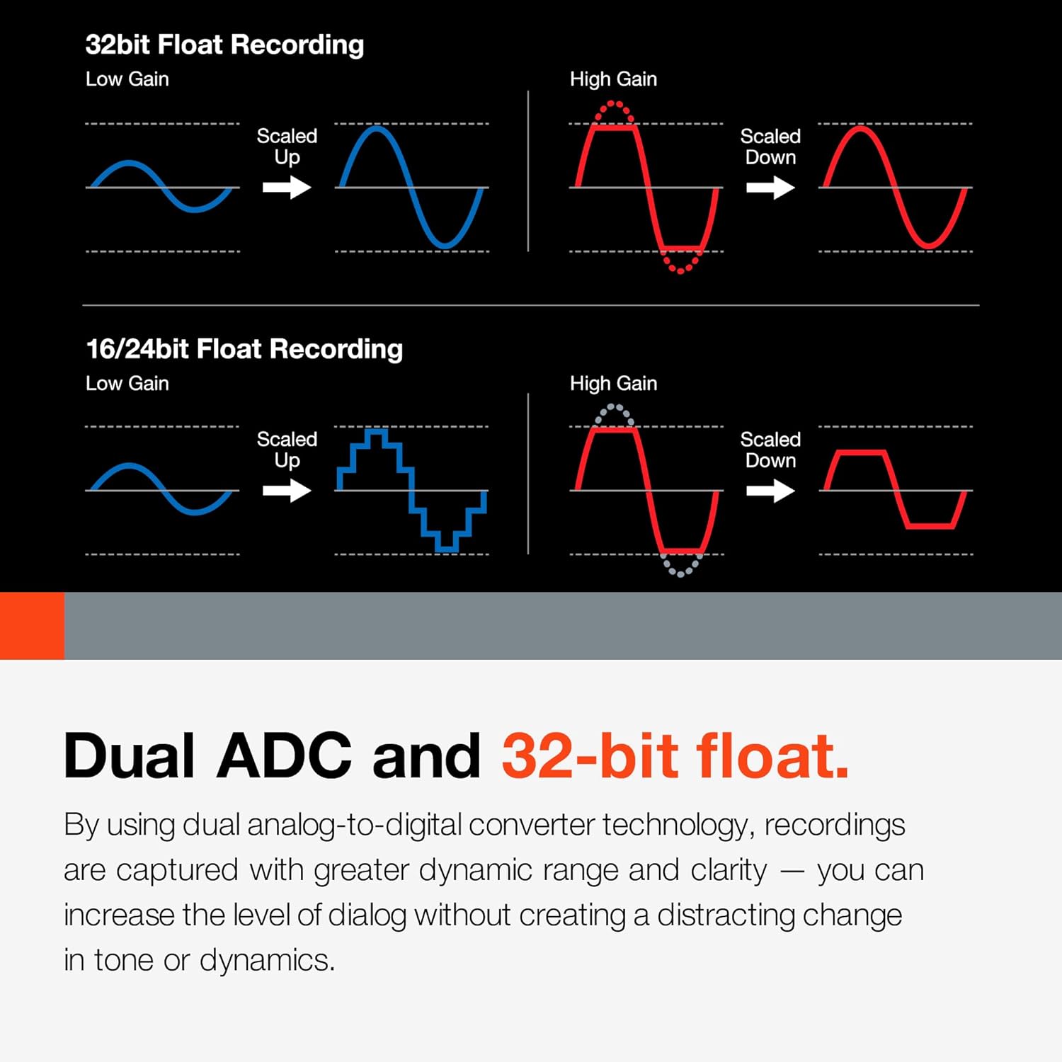 TASCAM Portacapture X6 32-bit Float Portable Audio Recorder, Field Recorder for Video, Music, Podcast, Voice, Podcasting