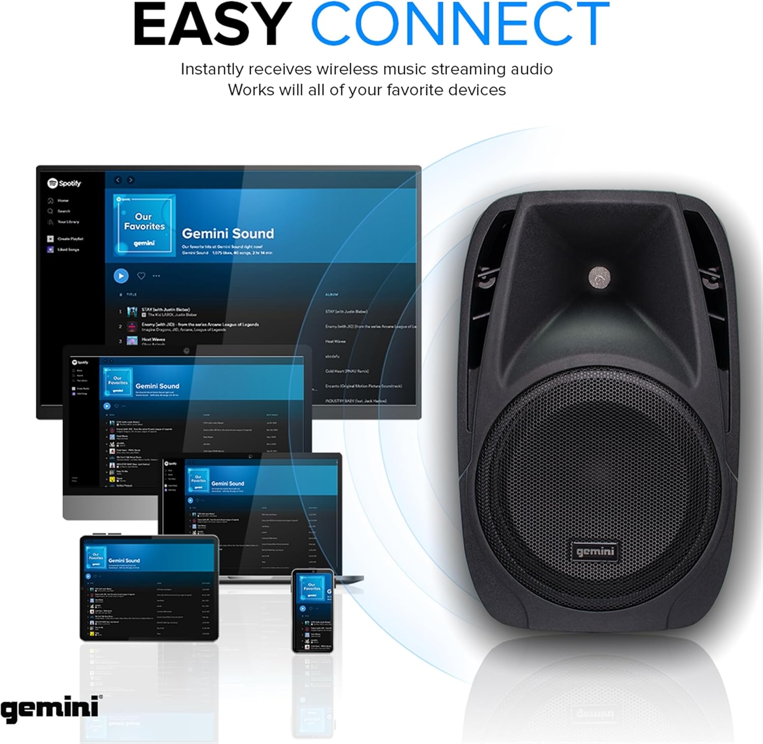 Gemini Portable PA System with Bluetooth, 600W Powered System with 6-Channel Mixer, Dual 10