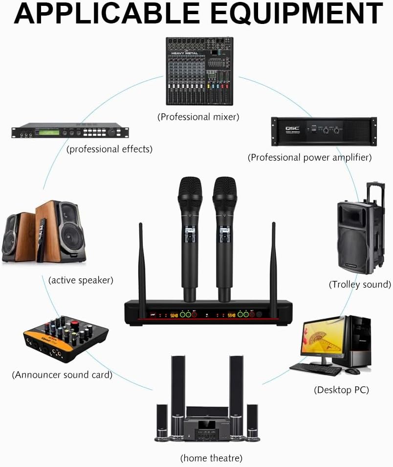 Wireless Microphone System with Bimetal Microphone, UHF Handheld Wireless Moving Coil Microphone, for Sing, Karaoke, Church, DJ, Party, Wedding,(GLXD92)
