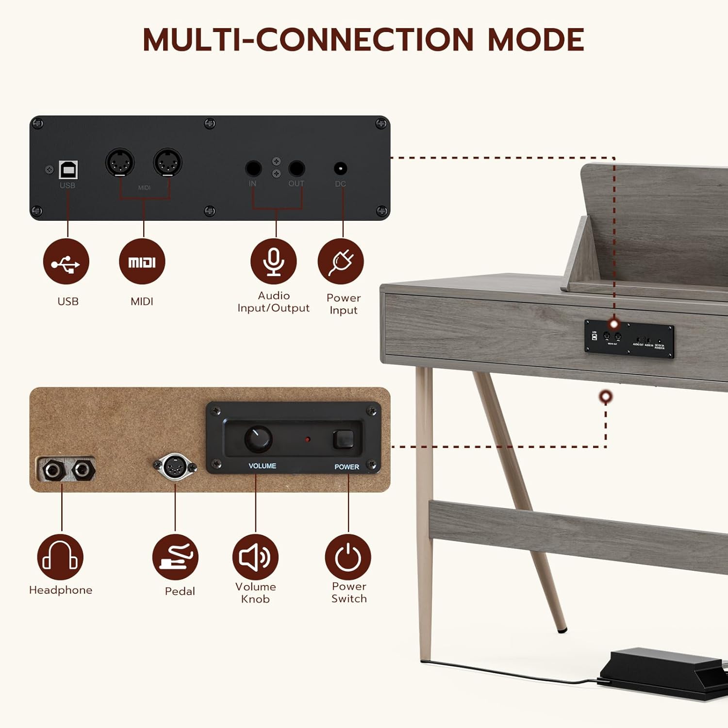 UMOMO 88 Key Weighted Digital Piano, Both Desk & Vanity Desk Piano, 88 Key Progressive Hammer-action Keyboard Piano for Beginners with MIDI, Gray