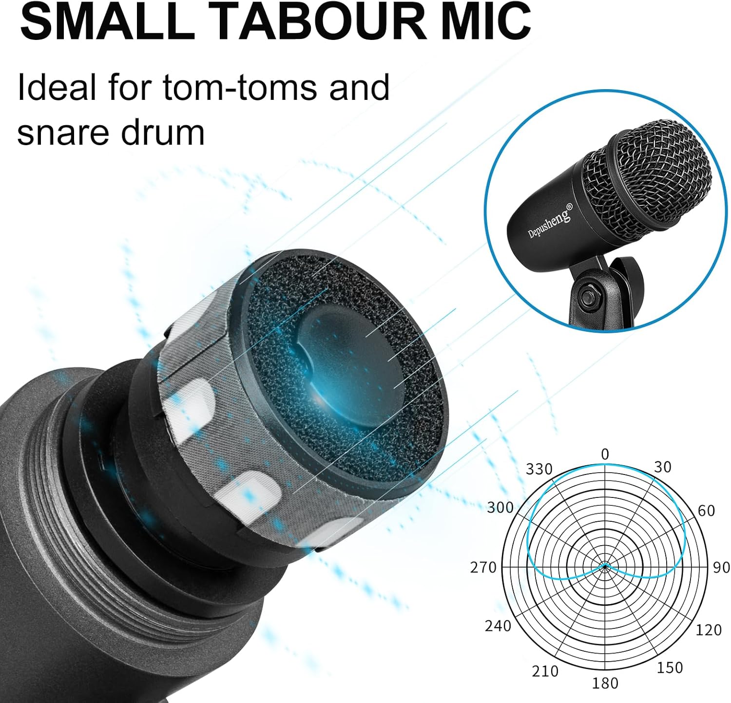 Depusheng 5-Piece Drum Microphone Set with 3 Dynamic Percussion Microphones and 2 Condenser Percussion Microphones, Ideal for Instrument Recording and Music Production