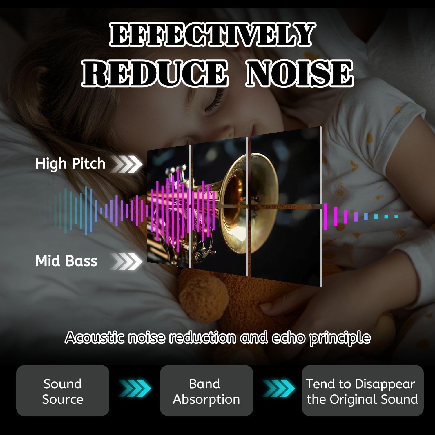 6 Pack Art Acoustic Panels Old coated trumpet dark table An inedible musical instrument Sound Absorbing Panel 48