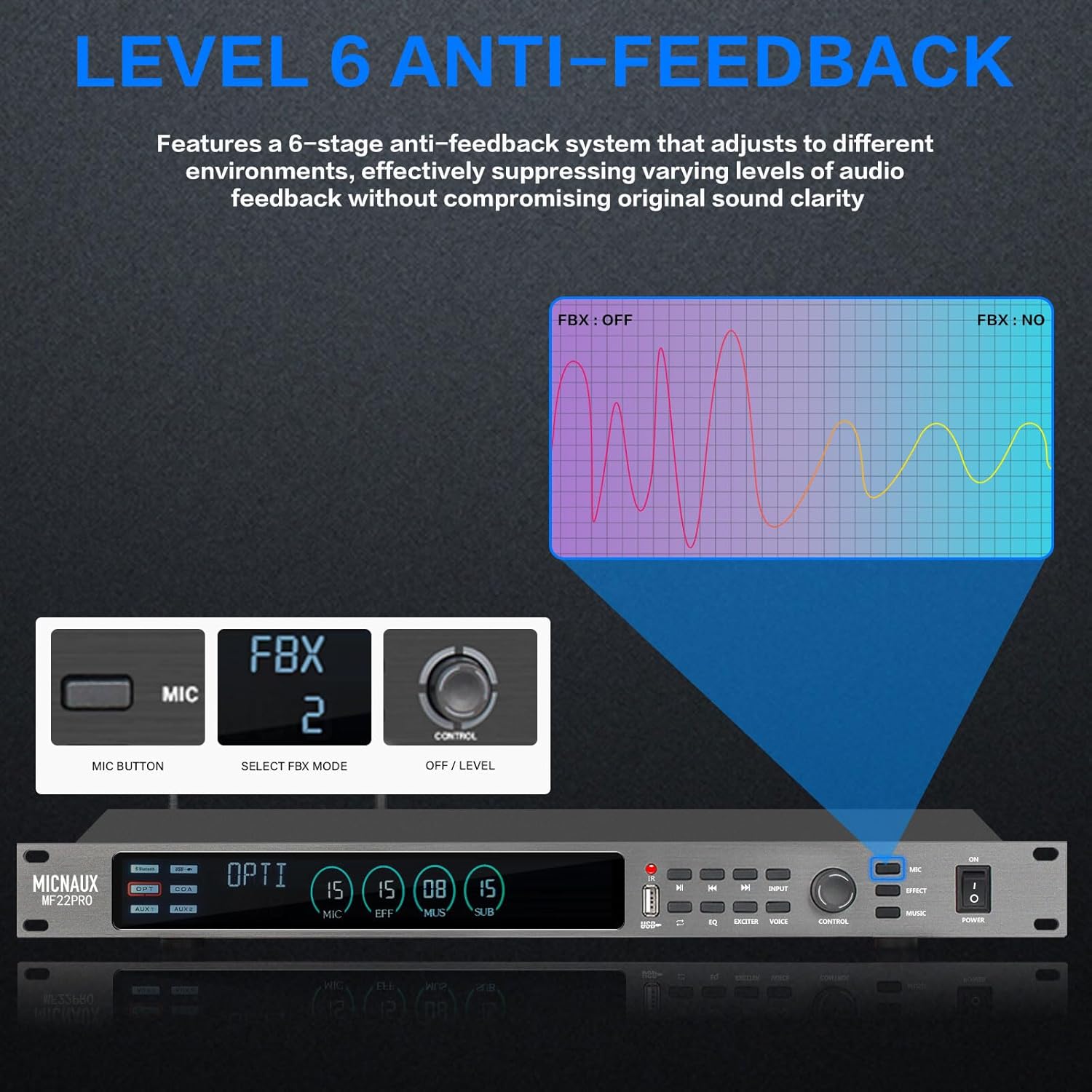 Digital Karaoke Processor KTV Mixer, Professional Pre-Stage Effector Audio Vocal Effects Processor Dual Wireless Microphones System with DSP Anti-Howling USB Bluetooth Optical Input (Silver)
