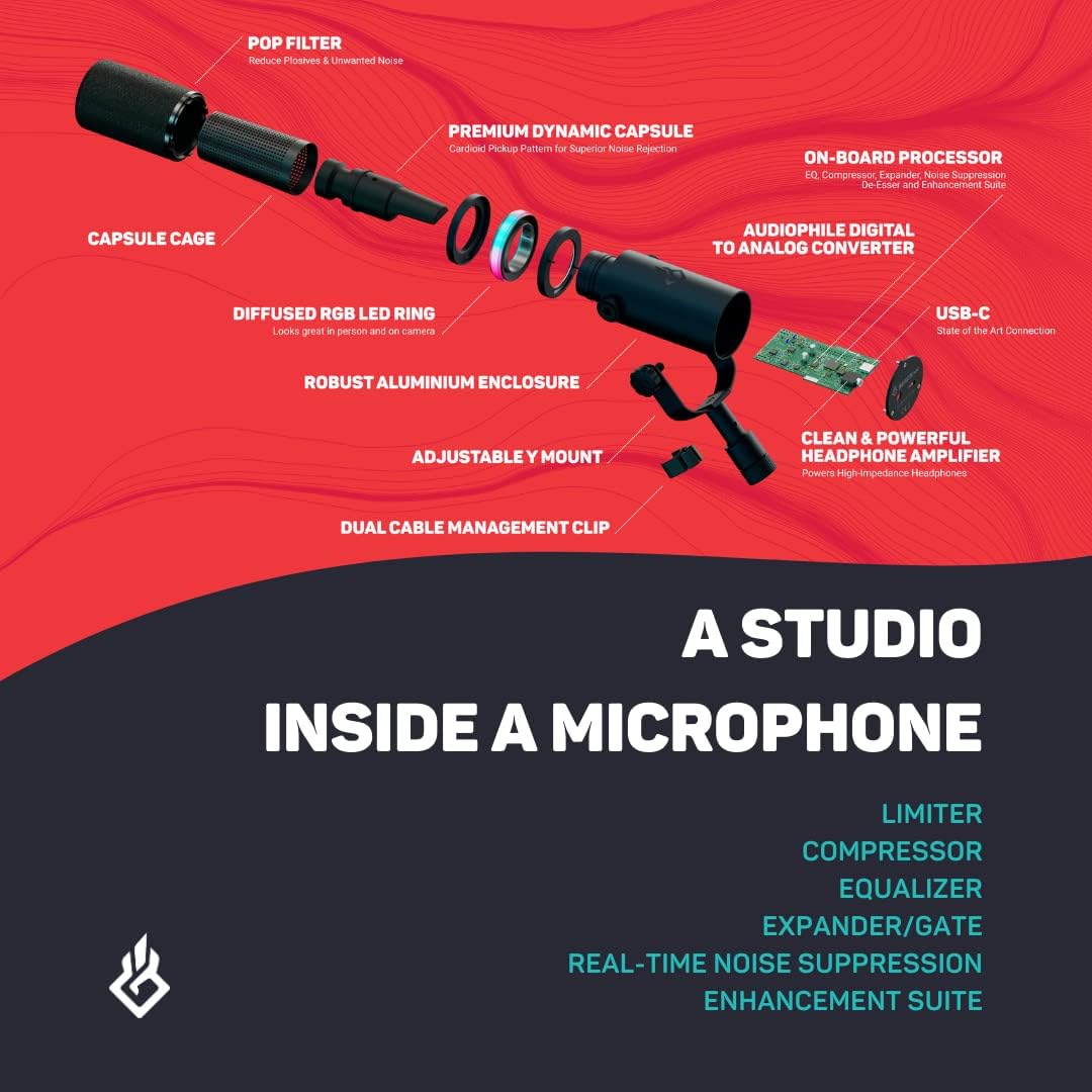 BEACN Dark Dynamic USB Mic for PC - Professional Microphone for Podcast, Gaming, Streaming - Studio-Quality Desk Mic for YouTube, Twitch, and Recording. Microphone for PC, Gaming & Streaming