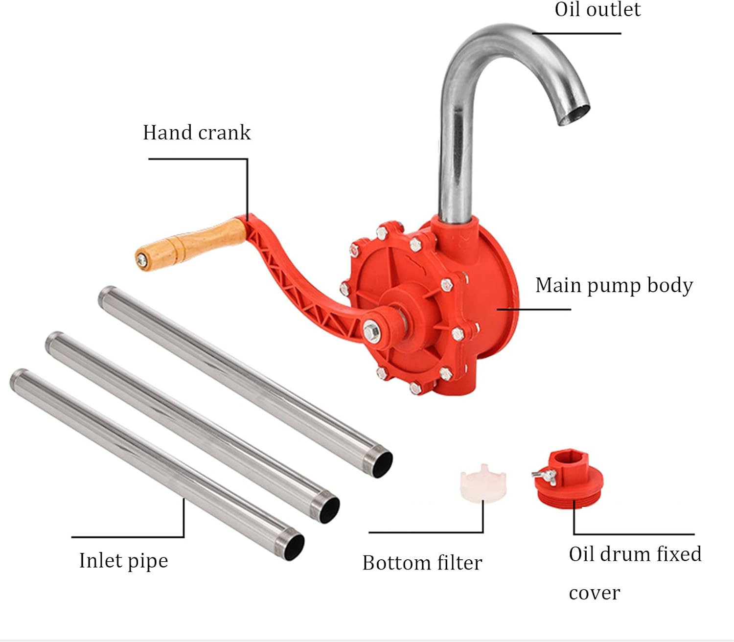 Hand Tool Rotary Barrel Pump,Drum Rotary Hand Pump New Oil Fuel Barrel Heavy Duty，Transfers Antifreeze, Gas, Kerosene, Hydraulic Fluid, Oils and More for Use On 15 to 55 Gallon Drums