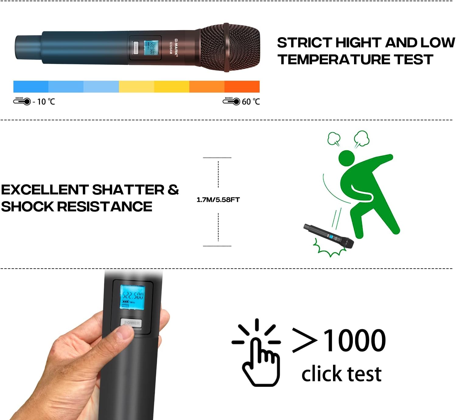 G-MARK Wireless Microphone System, Professional UHF Dual Channel Handheld Cordless Dynamic Mic Set for Home Karaoke,Church, DJ, Wedding, Meeting, Events, 200ft Range