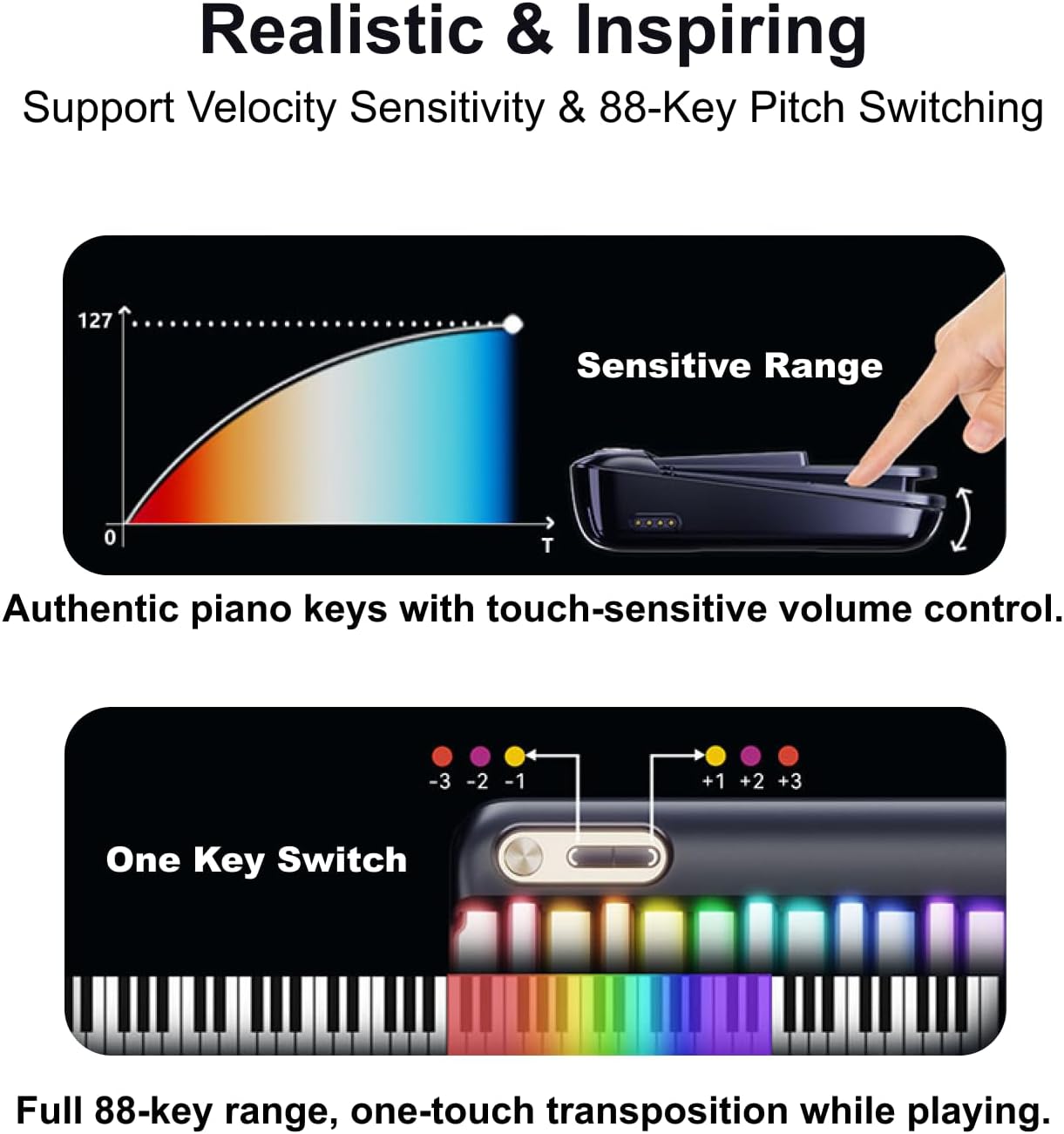 Smart Piano Keyboard,59-Key Digital Piano for Beginners,Rainbow LED Lights&Free Apps,256 Voices,100+ Auto Chords,MIDI Support,Portable Piano Keyboard,Gift for Birthdays or Holidays