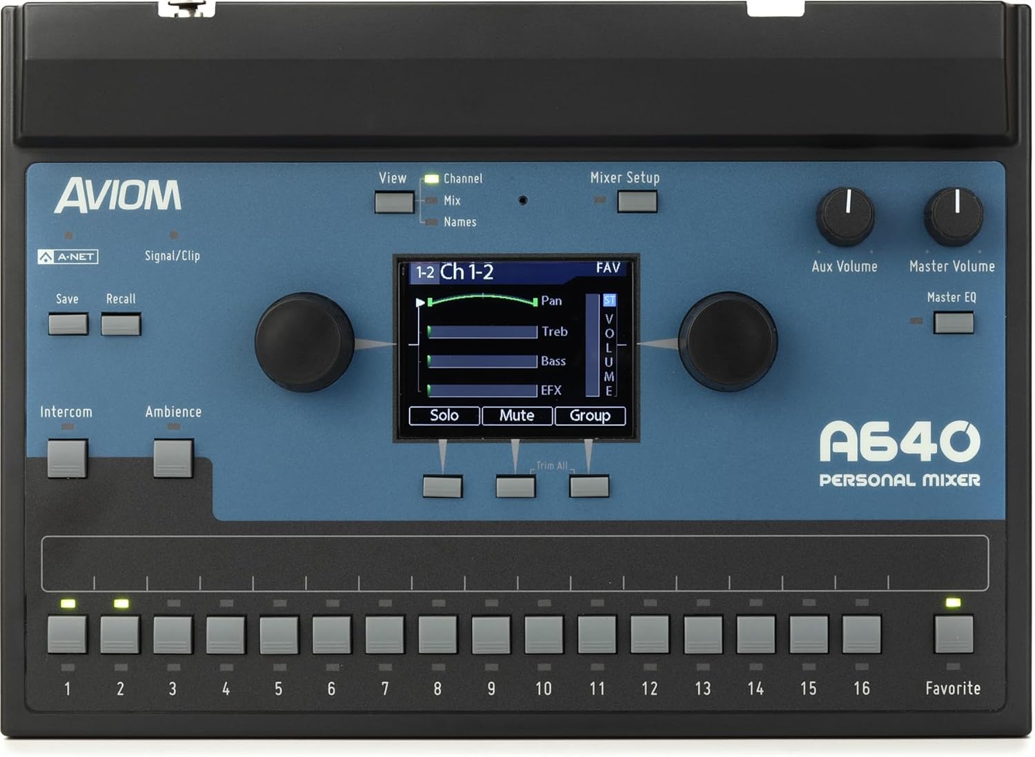 Aviom A640 Personal Mixer