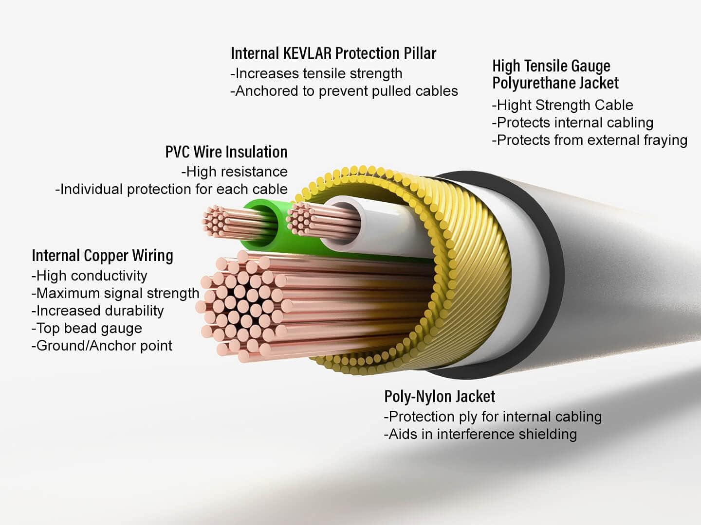 Straight Cable Replacement Loud Speaker Hand Mic - No Quick Disconnect Adapter