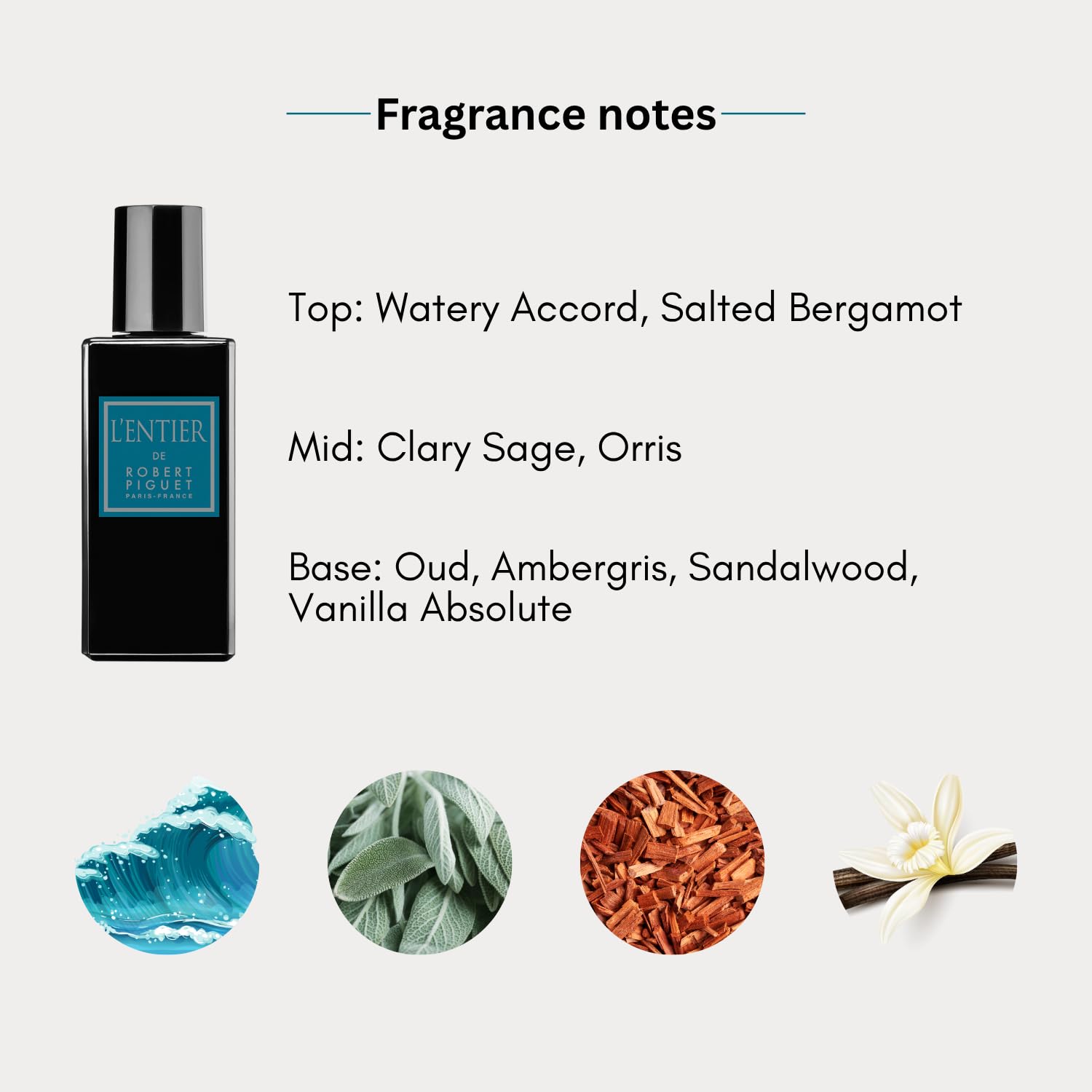 Robert Piguet L'Entier Eau de Parfum Spray - Oriental Perfume with Watery Accords, Clary Sage & Oud - Made in France, 3.4 Fl Oz