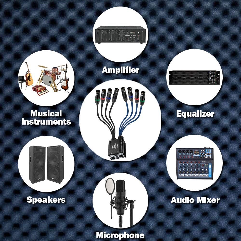 8 Channel 3-pin XLR Male to Ethercon Network Cable Adapter- Double 4 Channel Cat6 Multi Network Snake Receiver- for Live Stage, Home Studio Recording- AES, DMX Channels