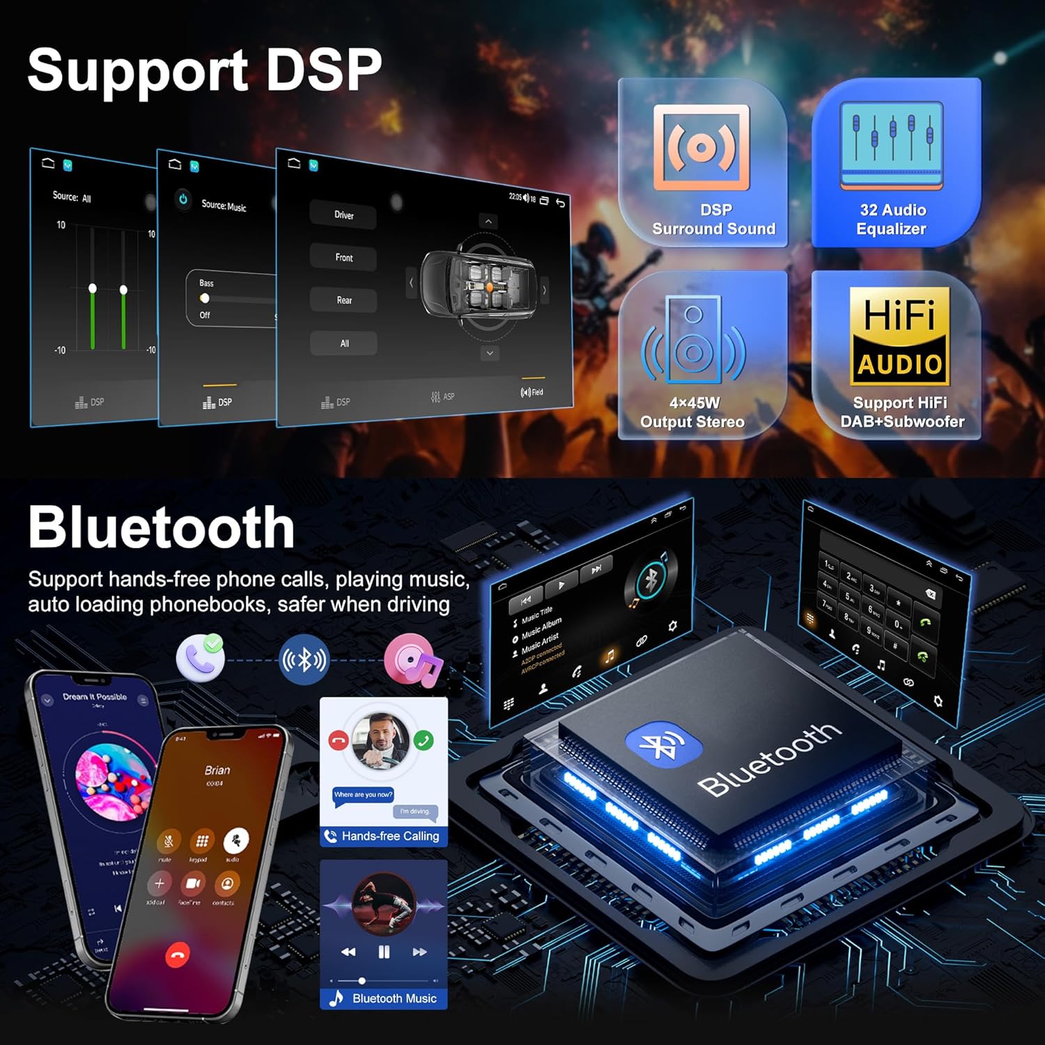 Car Stereo Radio for Hyundai IX35 2009 2010 2011 2012 2013 2014 2015, 10.1