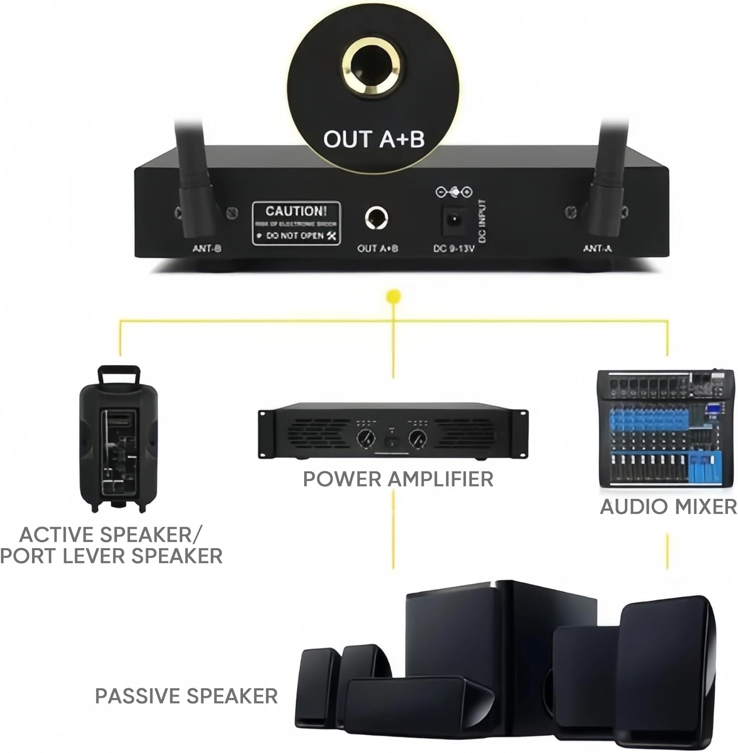 W IN-MIX Wireless Microphone System with Cordless Handheld Lavaliere Headset Mics, Metal Receiver, Ideal for Karaoke Church Party (with 1 Handheld & 1 Bodypack)