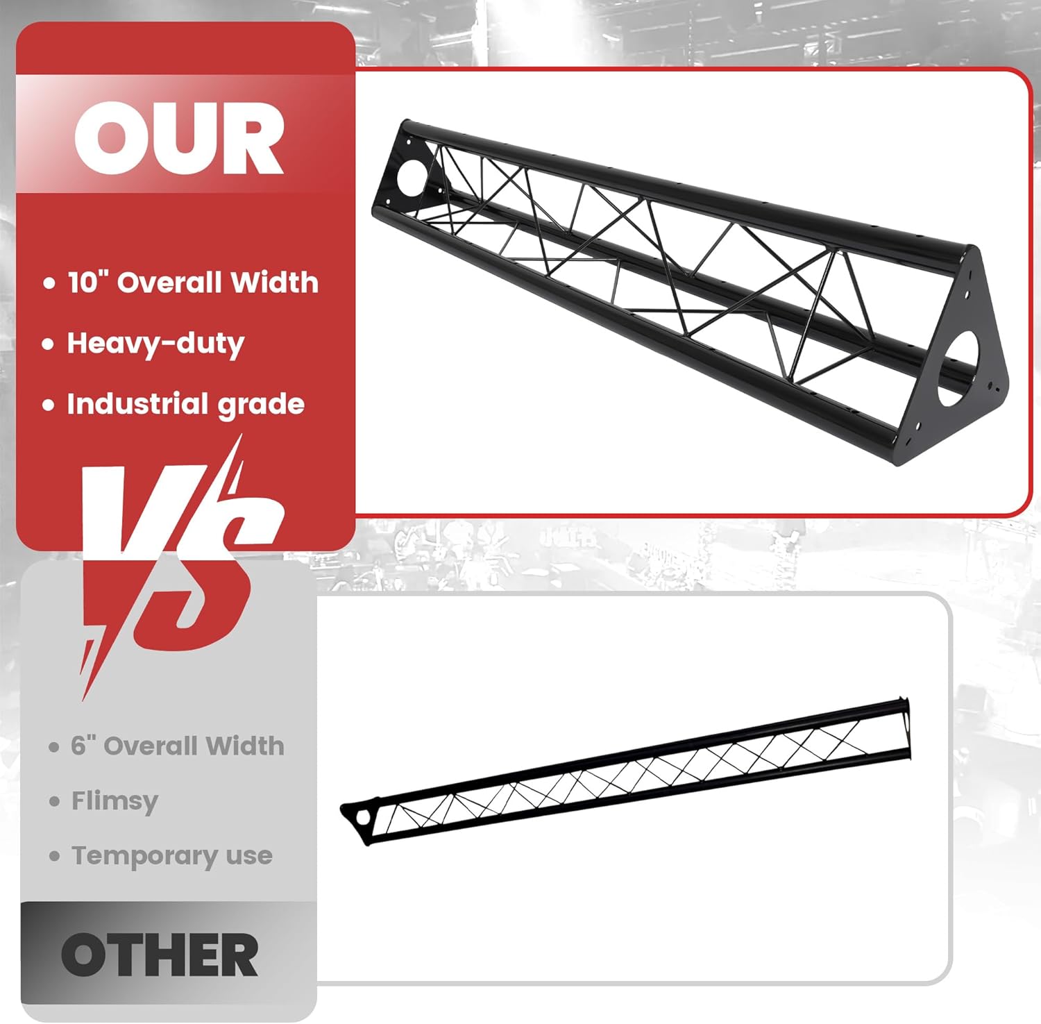 KUAFU 3 x 5ft Triangle Truss for DJ Booth Lighting System Stand and Live Stream, Mobile Steel Triangle Bolted Truss, Black