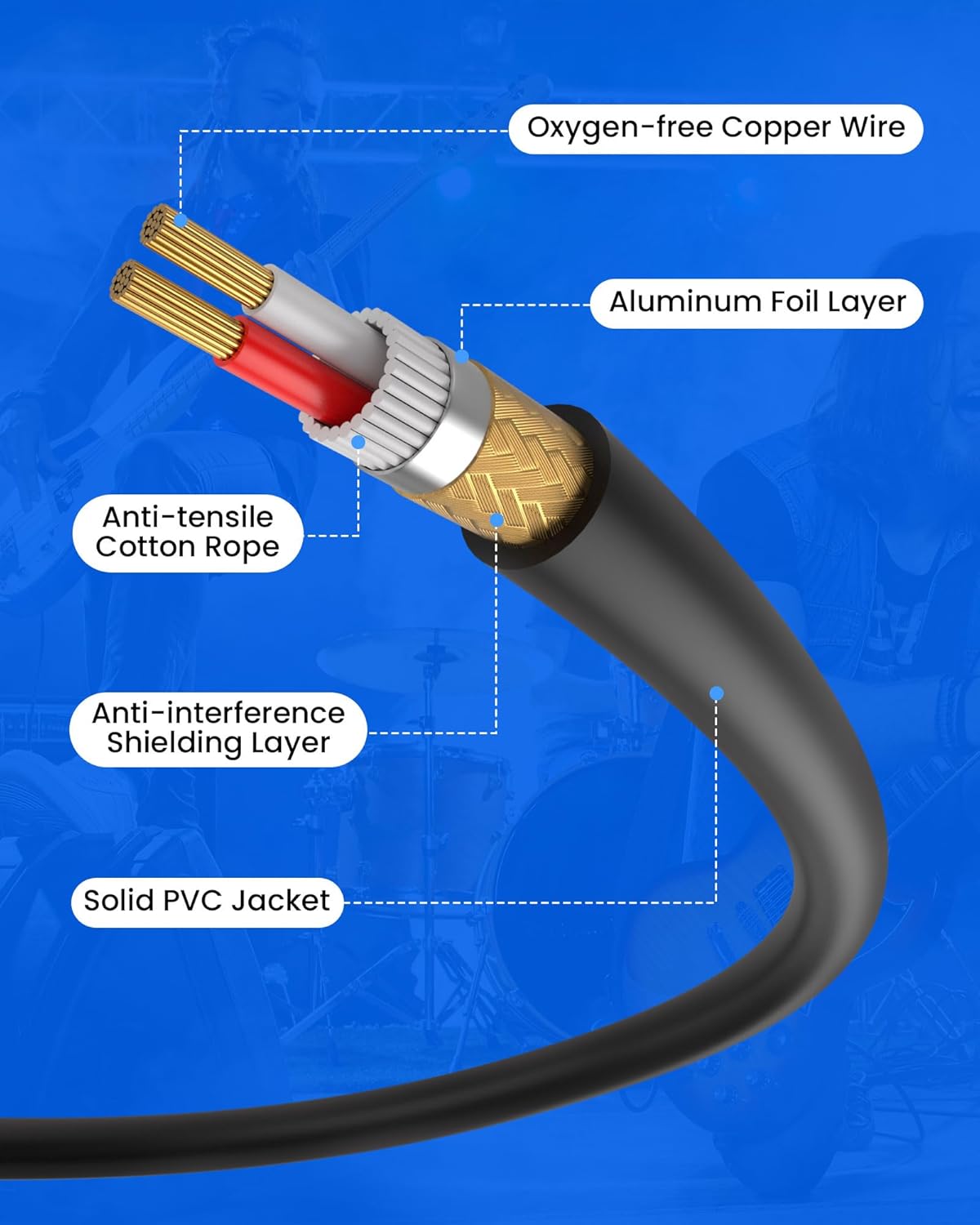 Tisino Bulk XLR Cable, Microphone Cable DMX Cable, 24 AWG Pure Copper, OFC, Flexible, Spiral Braided Shielding for DJ Studio, Live Stage for Hookup/Extension- 250 Feet