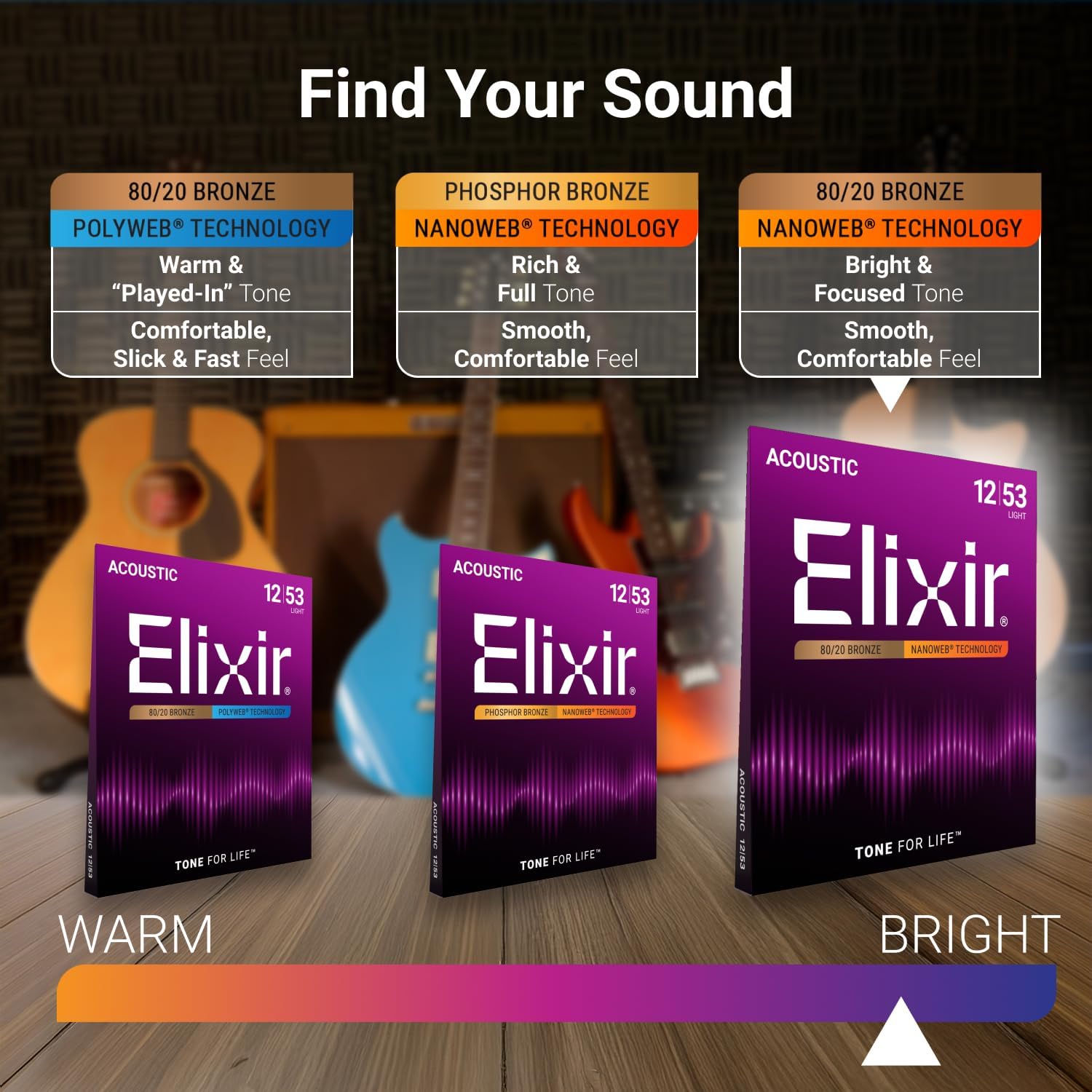 Elixir Strings, Acoustic Guitar Strings, 80/20 Bronze with NANOWEB Technology, Longest-Lasting Bright and Focused Tone with Comfortable Feel, 4 Pack, Custom Light 11-52