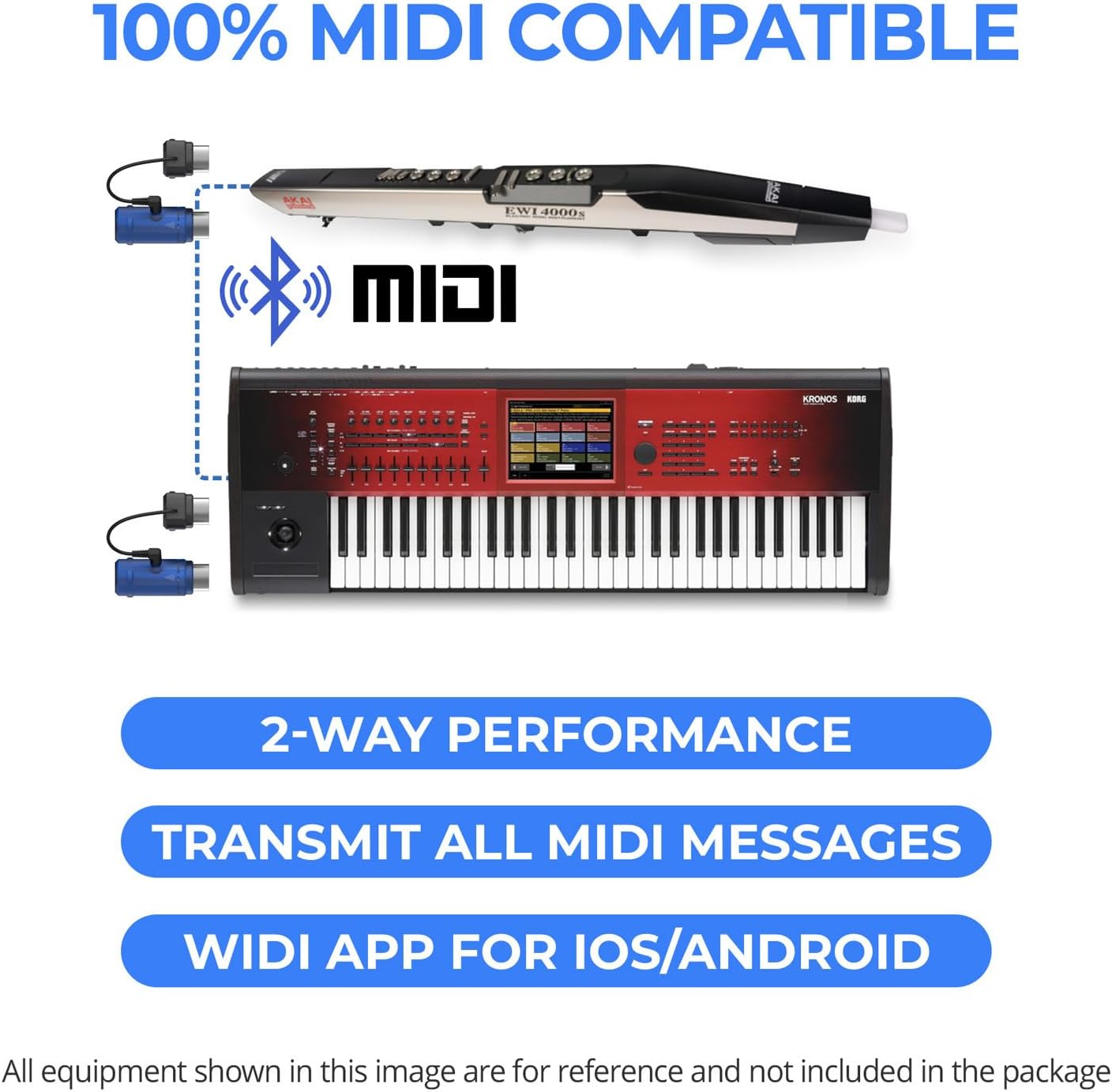 CME WIDI Master + WIDI Master Blue Limited Edition Pack - Connect MIDI devices via 5-pin DIN MIDI ports - Ultra-low 3ms Latency Premium Bluetooth MIDI