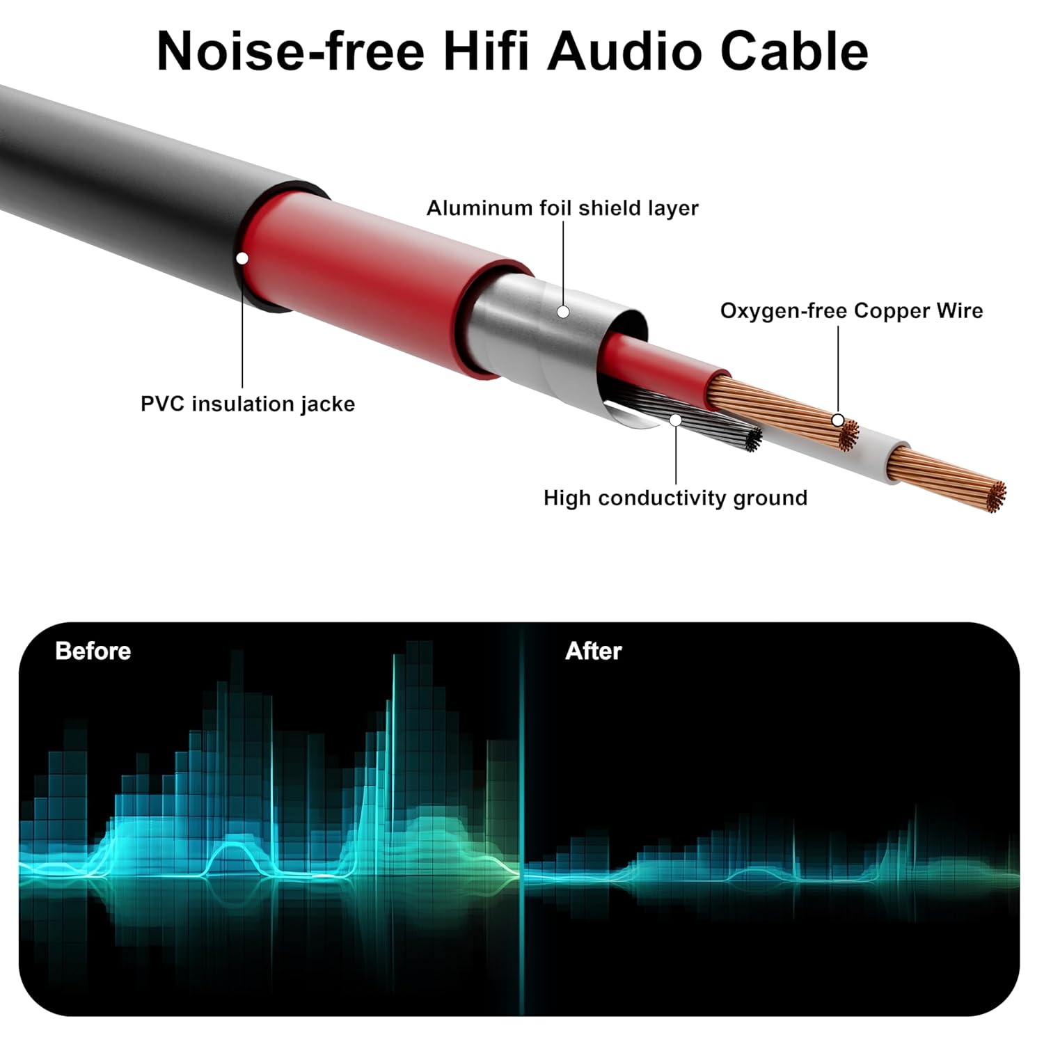 PRORECK 50ft Snake Cable, 8-Channel Shielded Audio Cable XLR Male to XLR Female, with Color-Marked Connectors for Professional Stage, Studio, and Live （PR-XLR/XLR-8 * 50）