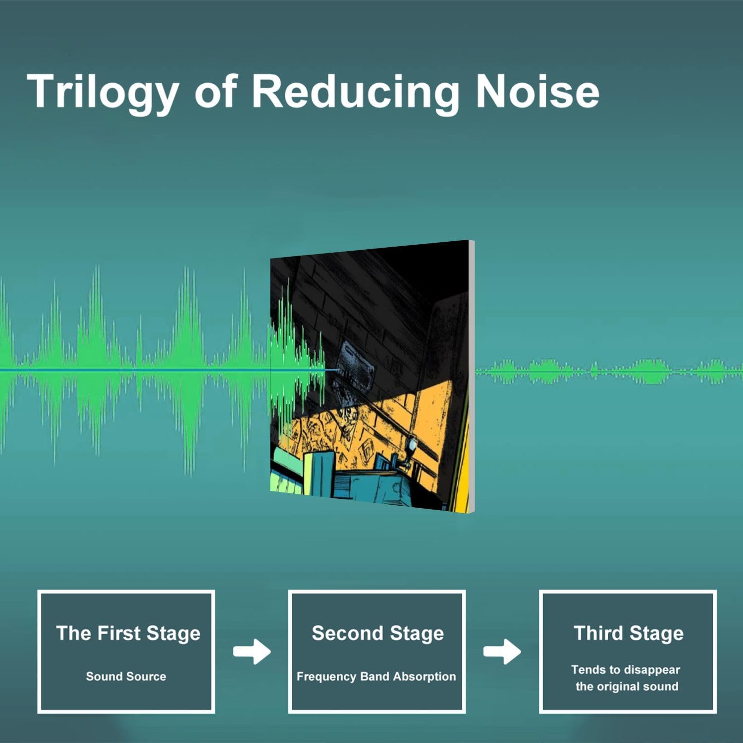 Art Acoustic Panels Self Adhesive Dynamic Comic Style Hidden Bookshelf Door Art Bar 9 Packs Decorative Soundproof Wall Panels Large Sound Absorbing Panels for Home Office 60