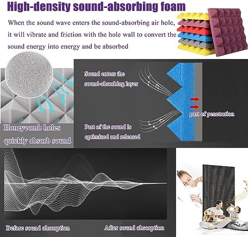 Soundproof Booth Portable Recording Booth Home Studio Booth Desktop Soundproof Cover Simple Isolation Shield Vocal Absorbing Shield Microphone Isolation Shield (Yellow 80 *