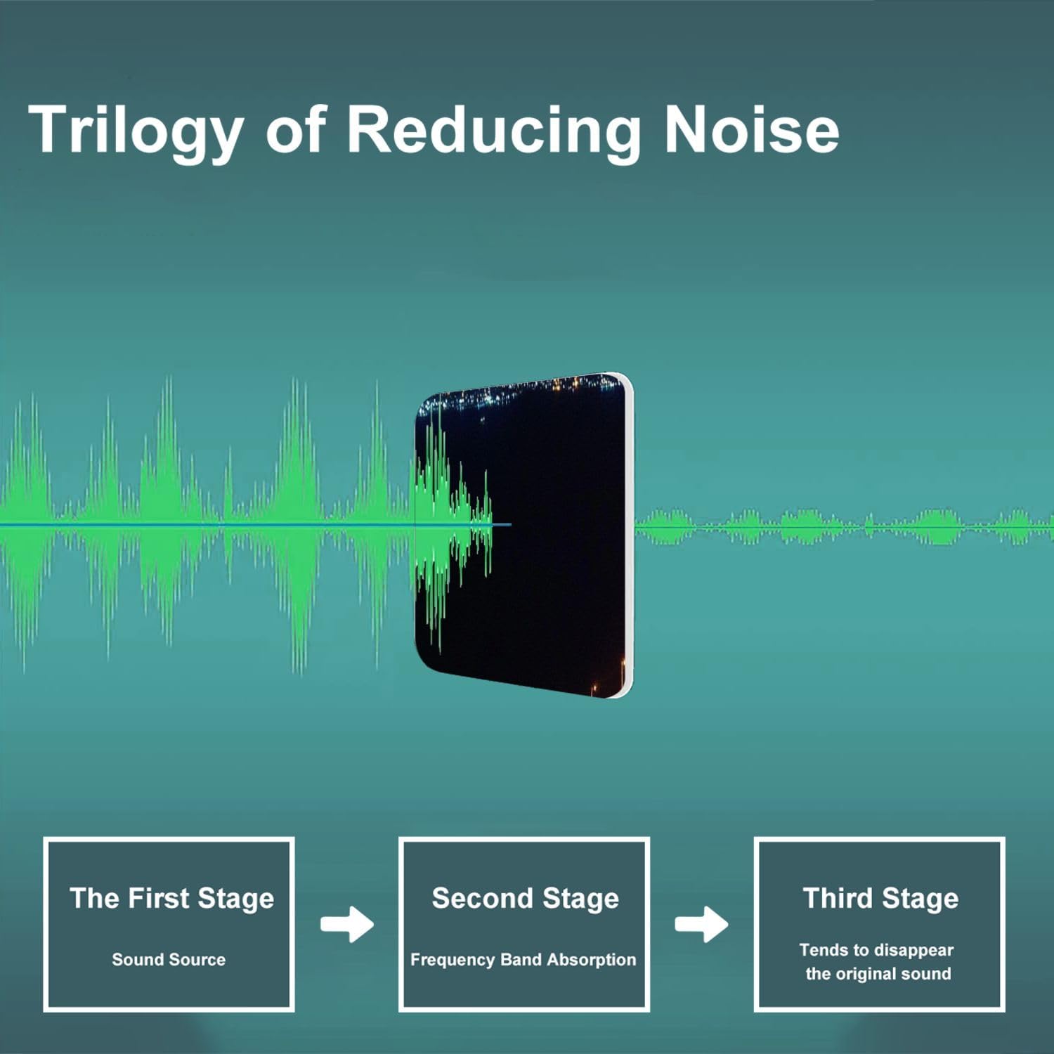 Art Acoustic Panels Self Adhesive Bridge lake maracaibo 9 Packs Decorative Soundproof Wall Panels Large Sound Absorbing Panels for Home Office 60