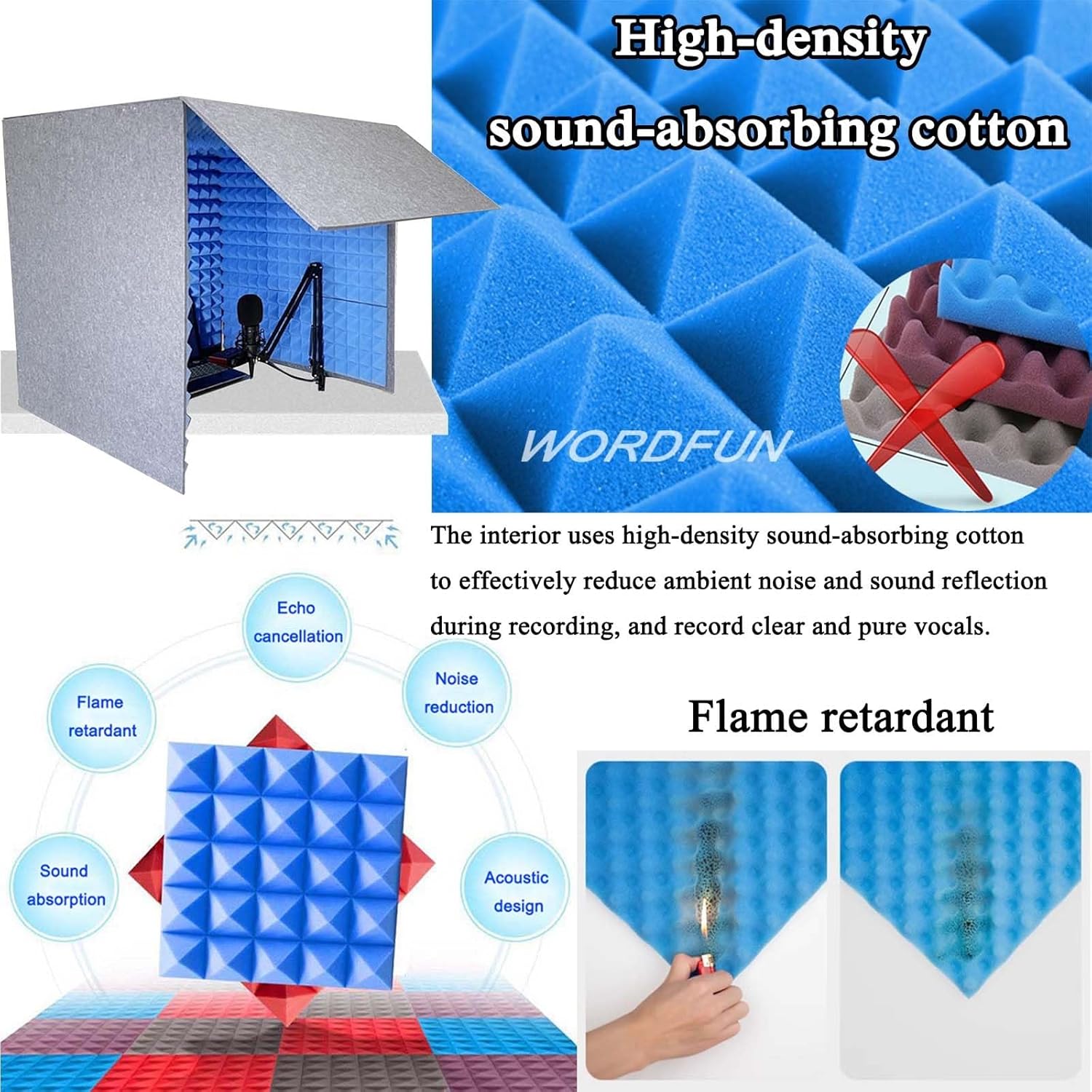 WORDFUN Portable Vocal Booth Sound Booth Recording Equipment, Desktop Soundproof Cover, Microphone Foam Booth Cube, Microphone Isolation Shield, Vocal Absorbing Shield, for Music Studio Bedroom Home