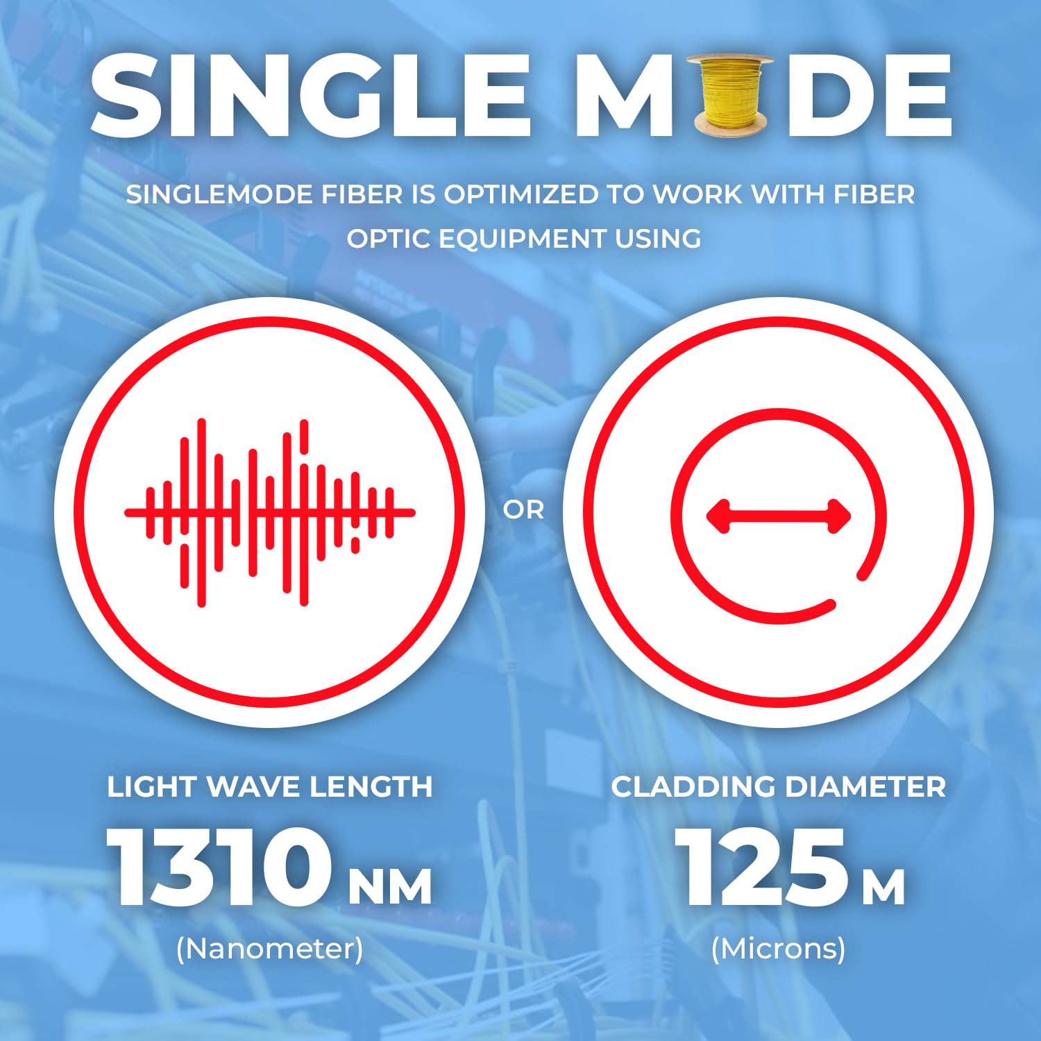 12 Strand Indoor Distribution Fiber Optic Cable, OS2 9/125 Singlemode, Corning, Yellow, Riser Rated, Spool, 1000 Feet