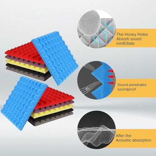 Desktop Soundproof Cover,Isolation Booth,Portable Vocal Recording Booth,Vocal Sound Absorbing Shield,80cm/60cm Self Made Sound Booth Box,Yellow-80 * 80 * 80cm