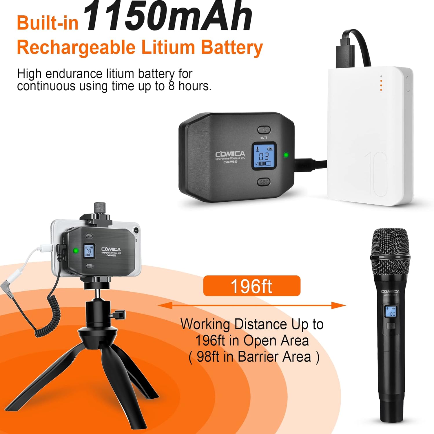 Comica CVM-WS50(H) Wireless Microphone System, 6 Channels Handheld Interview Microphone with Flexible Combination Grip for Smartphone, Camera, Perfect for YouTube, Interview, Video Conference, Podcast