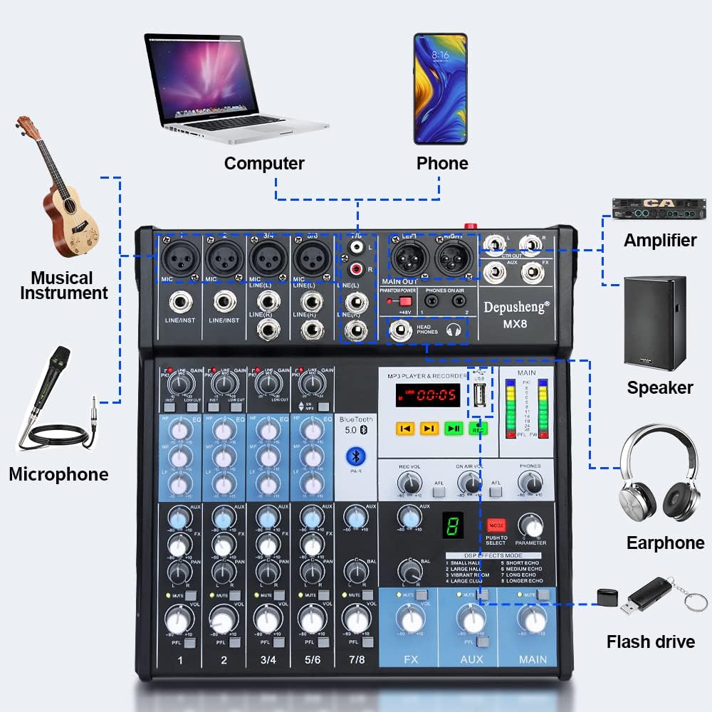 Professional Audio Mixer Sound Board Console 8-Channel DJ Controller Sound Mixer w/ 8-DSP EFFECT, USB Recording Interface, Bluetooth, 48V Phantom Power, Ideal For Live Streaming Depusheng MX8